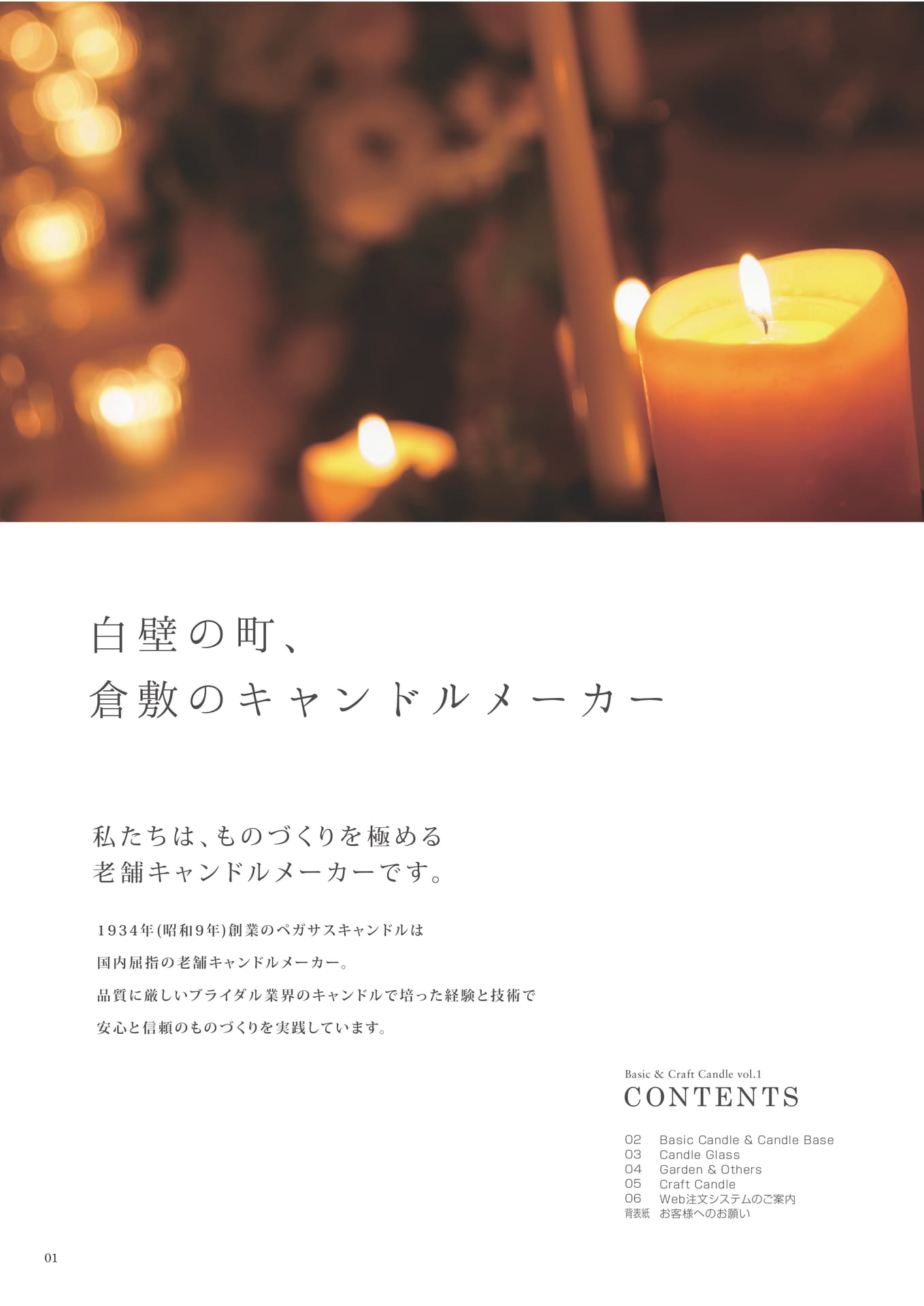 目次