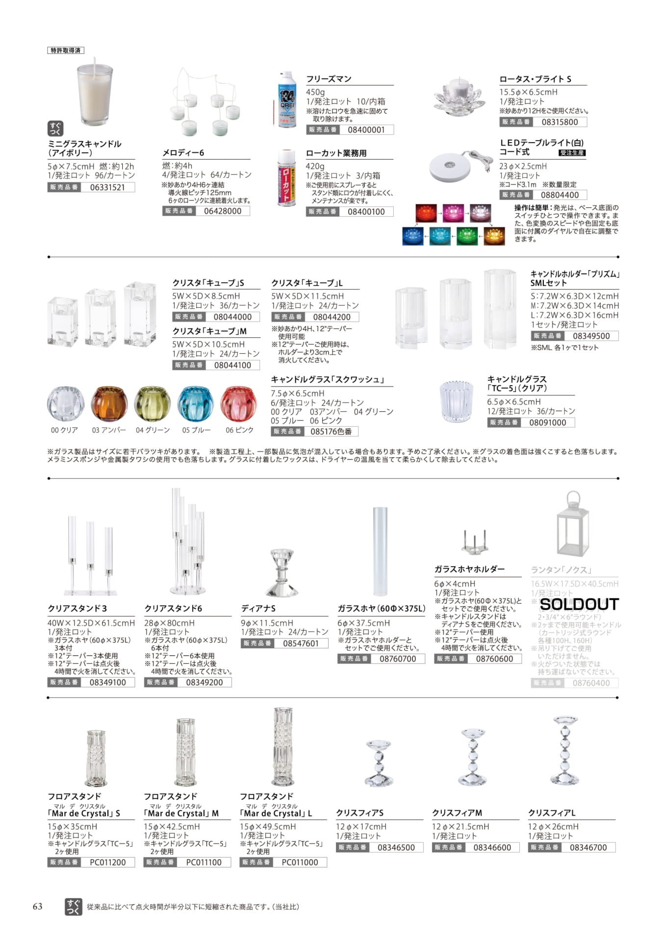 Page 63 商品仕様