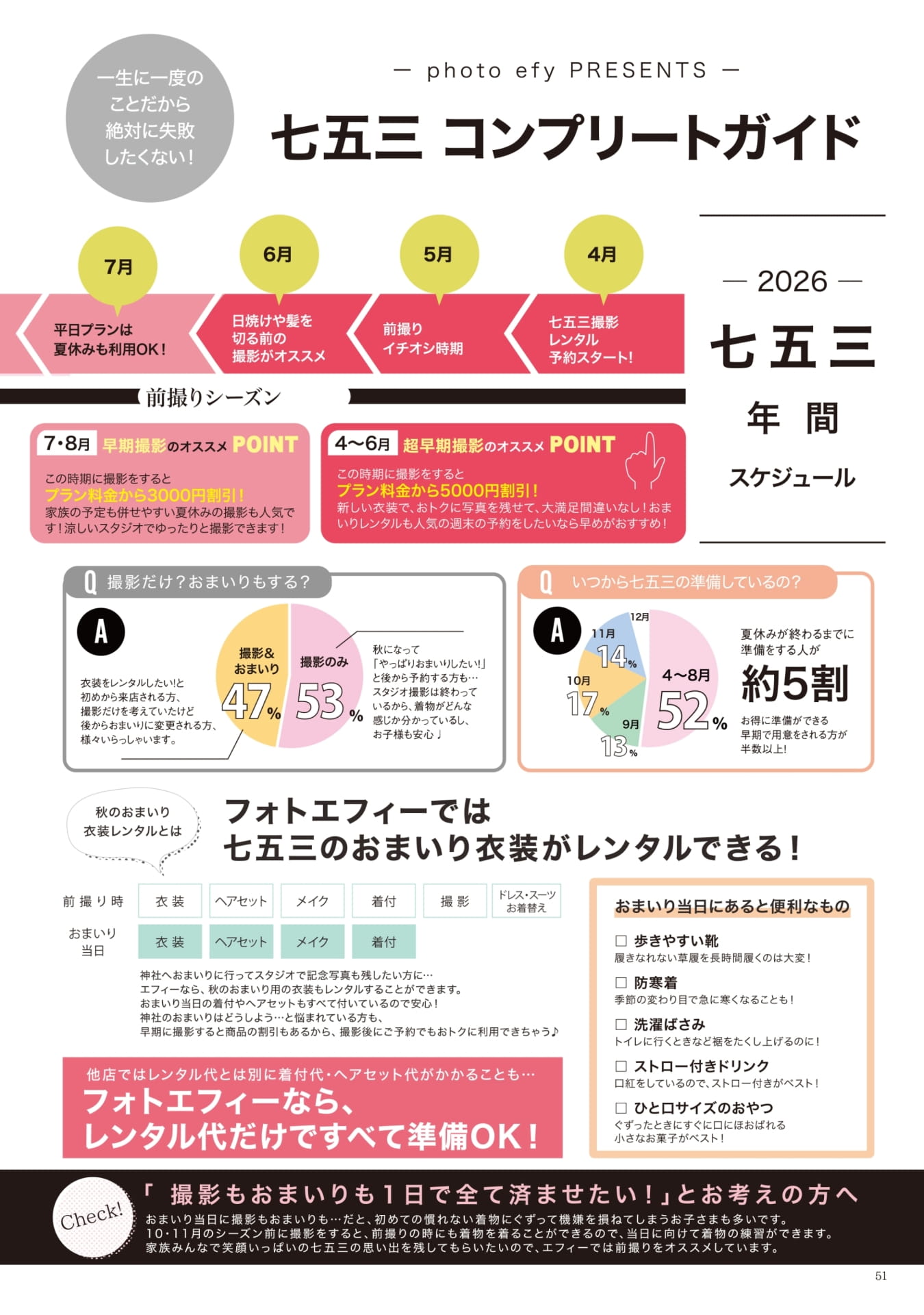 Page (追加)49