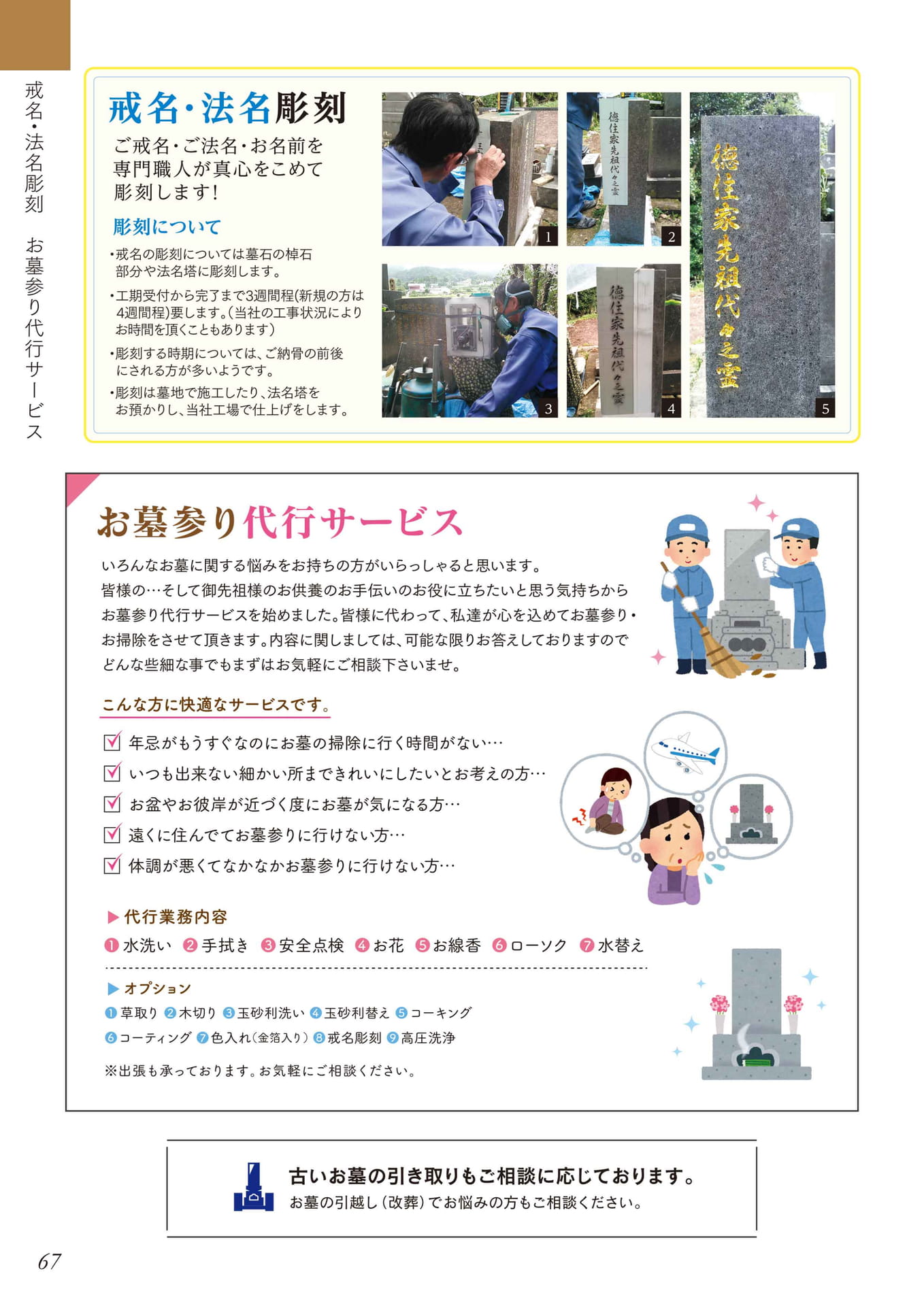 Page 68