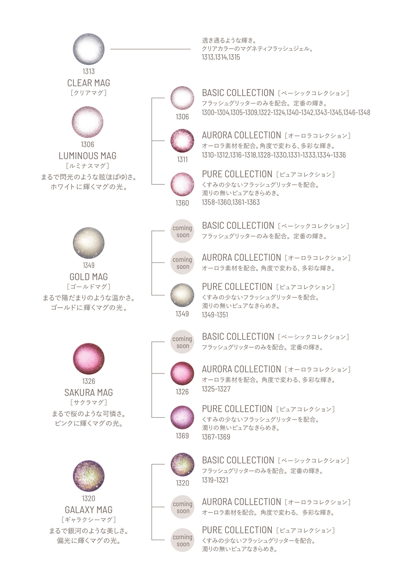 Page (追加)2