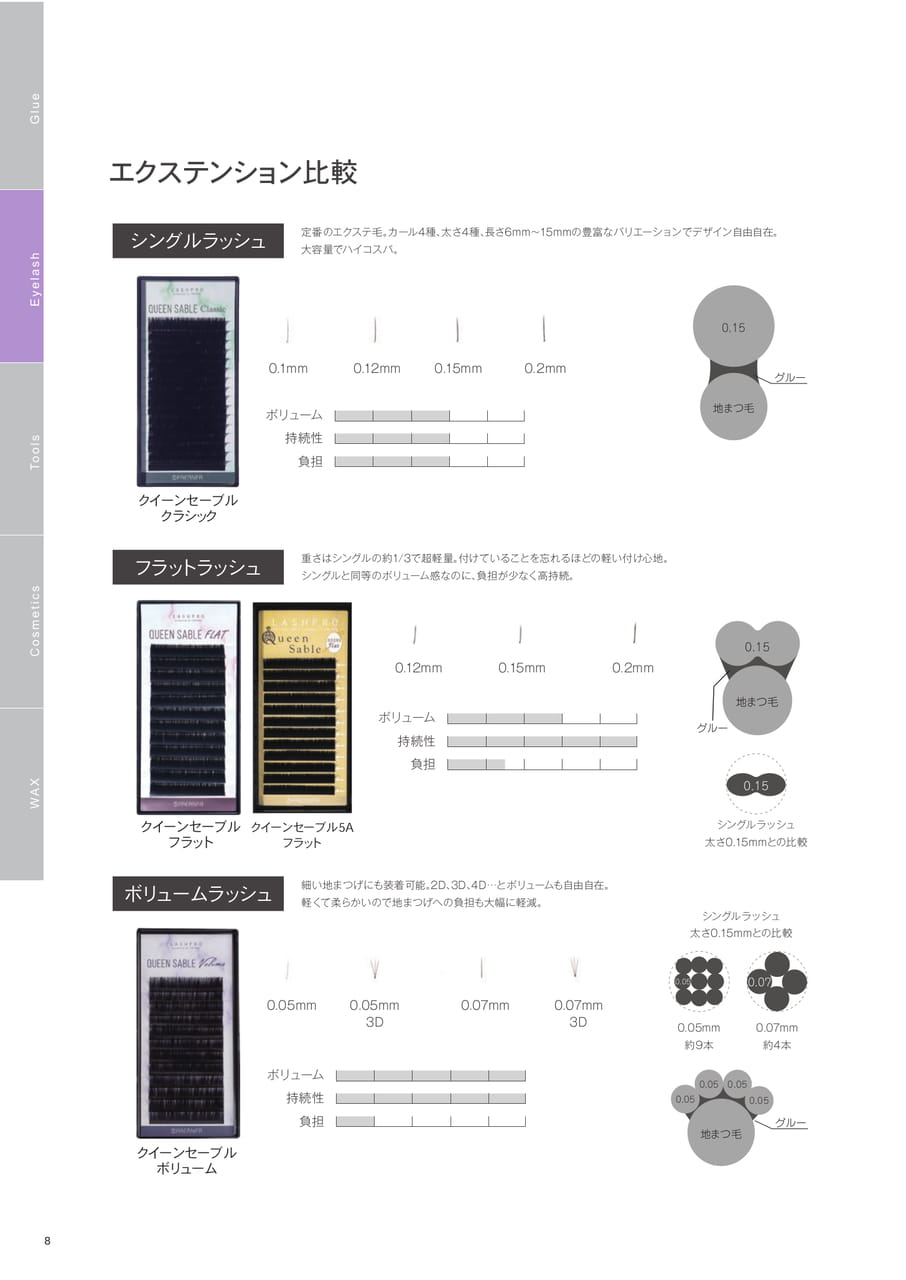 Page (追加)10