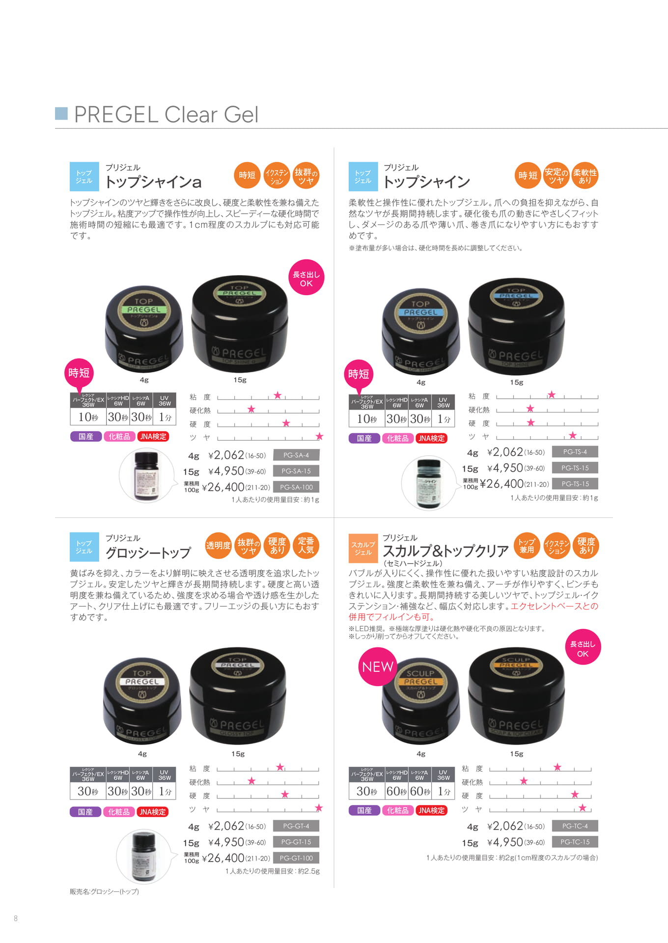 Page (追加)10