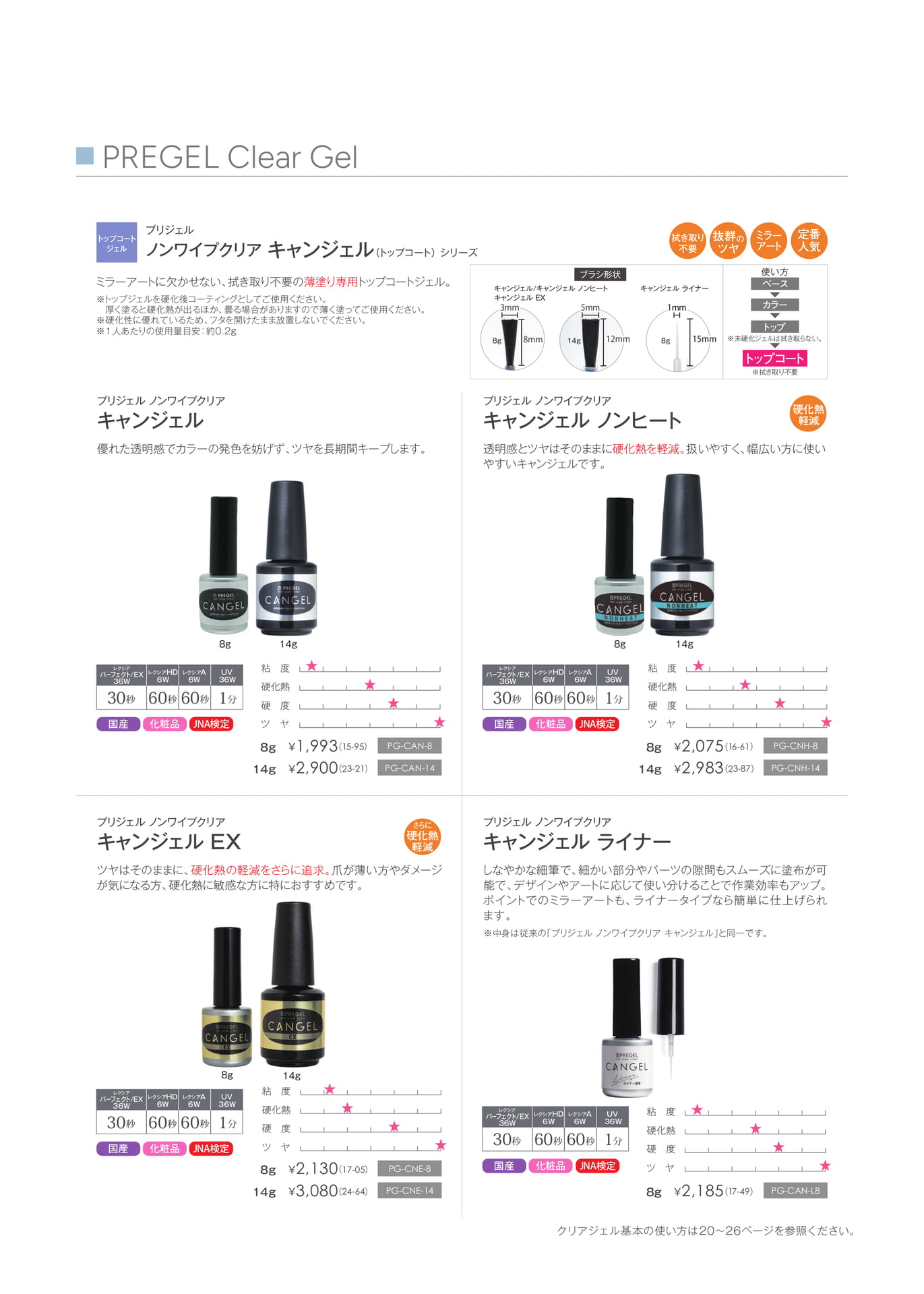 Page (追加)08