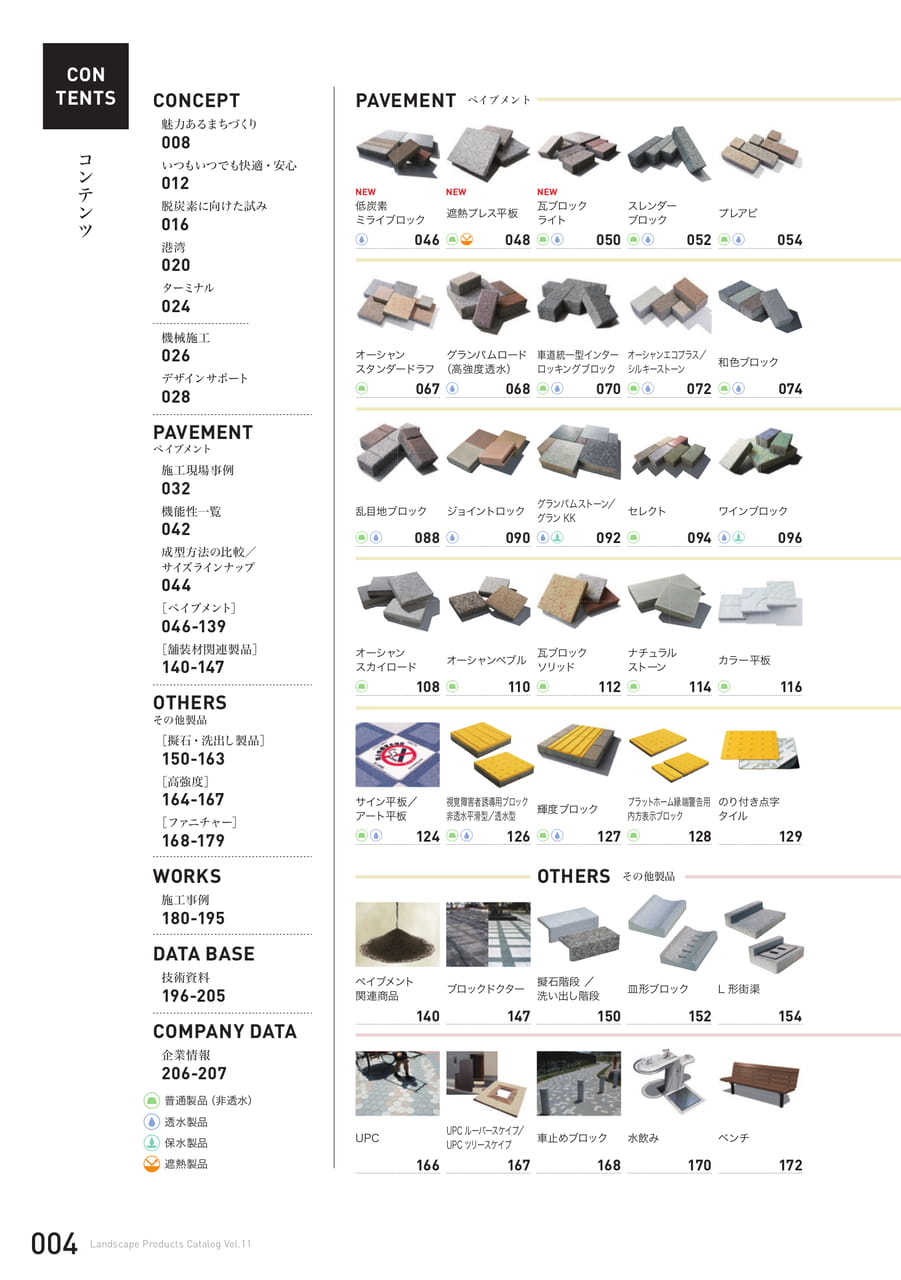 CONTENTS