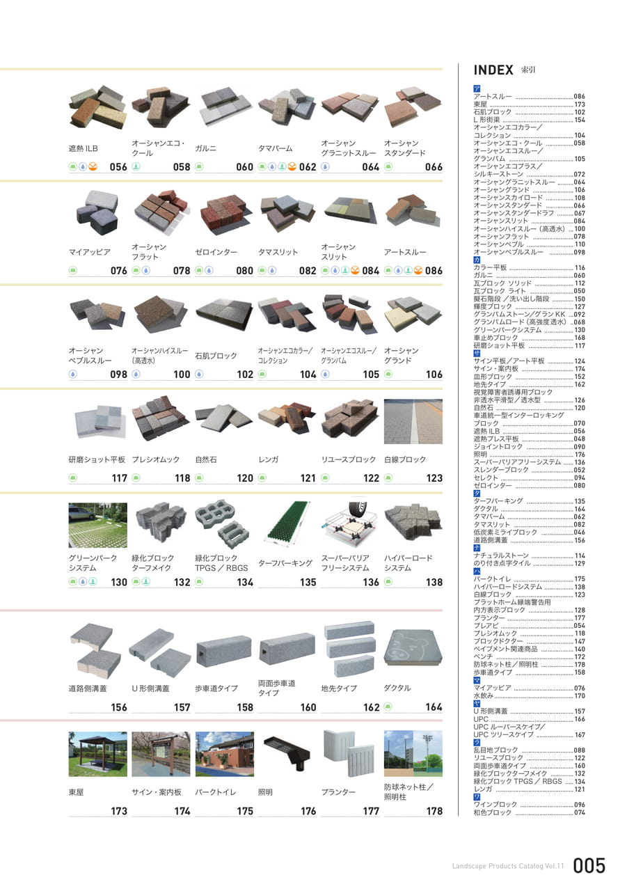 CONTENTS