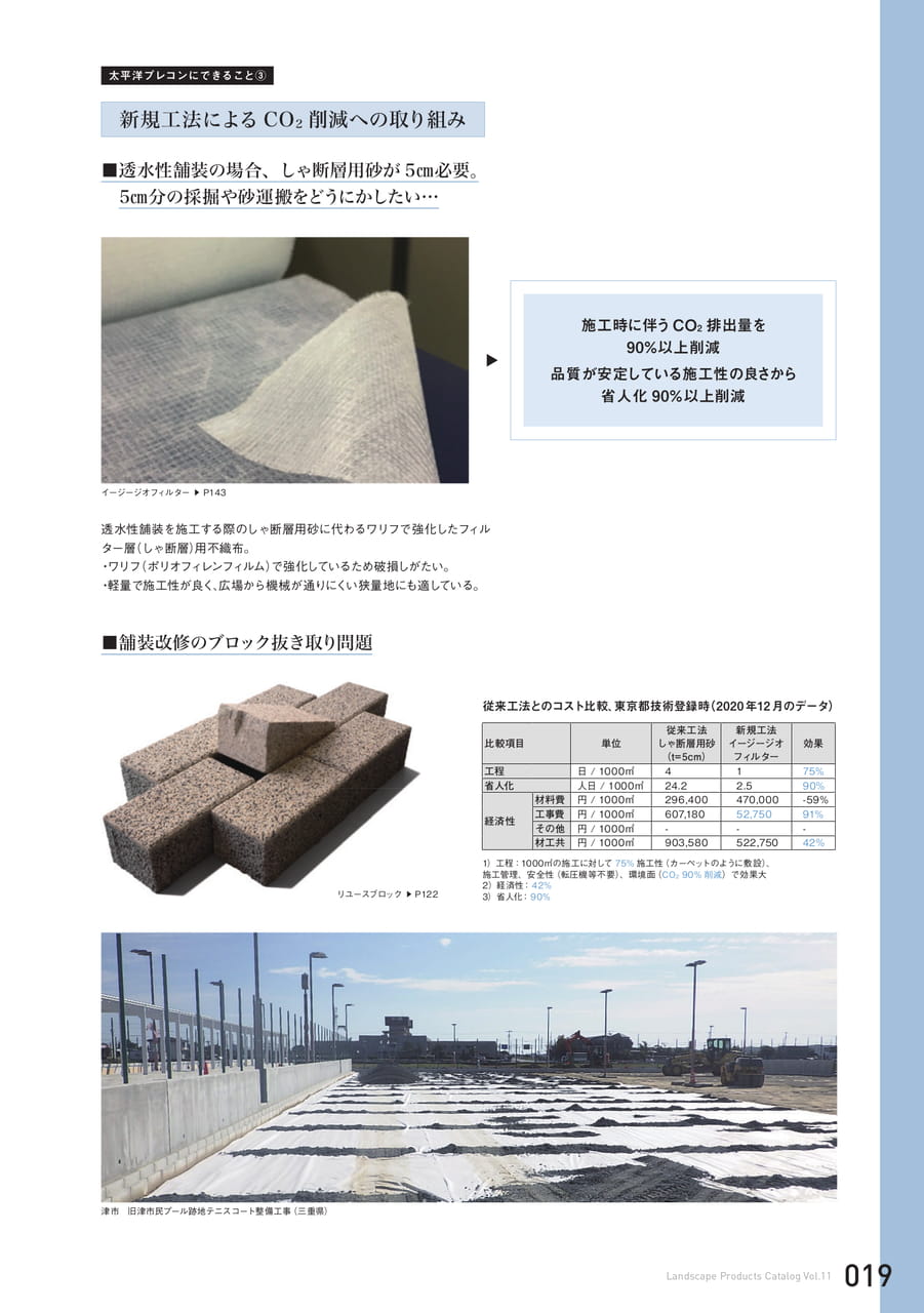 脱炭素に向けた試み