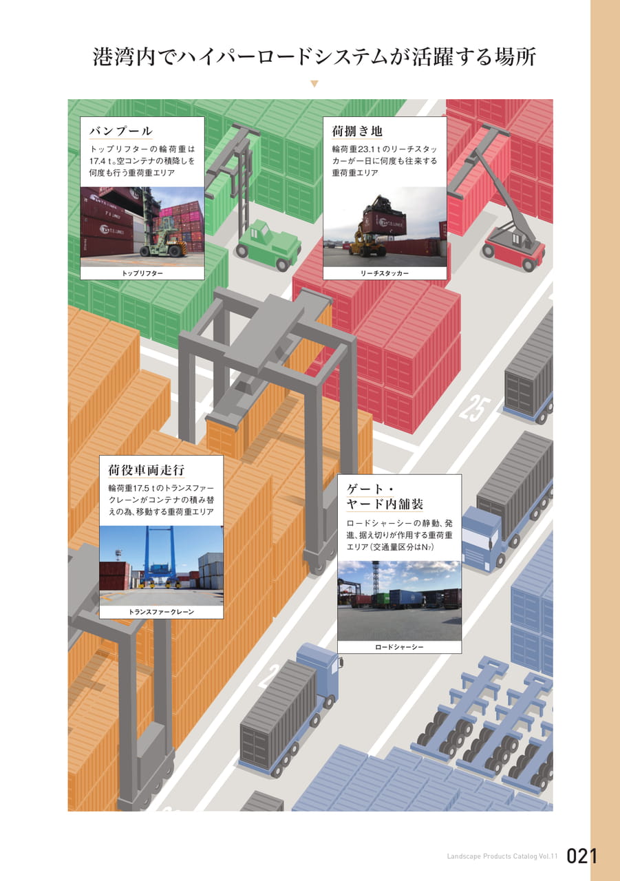 港湾