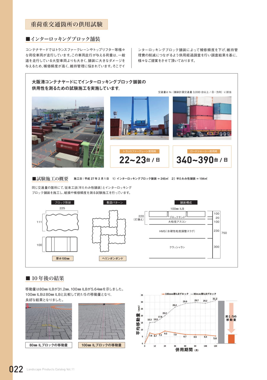 港湾