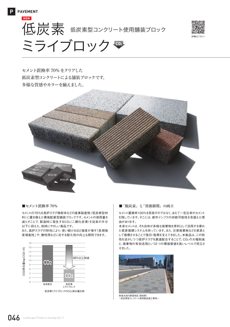 低炭素ミライブロック