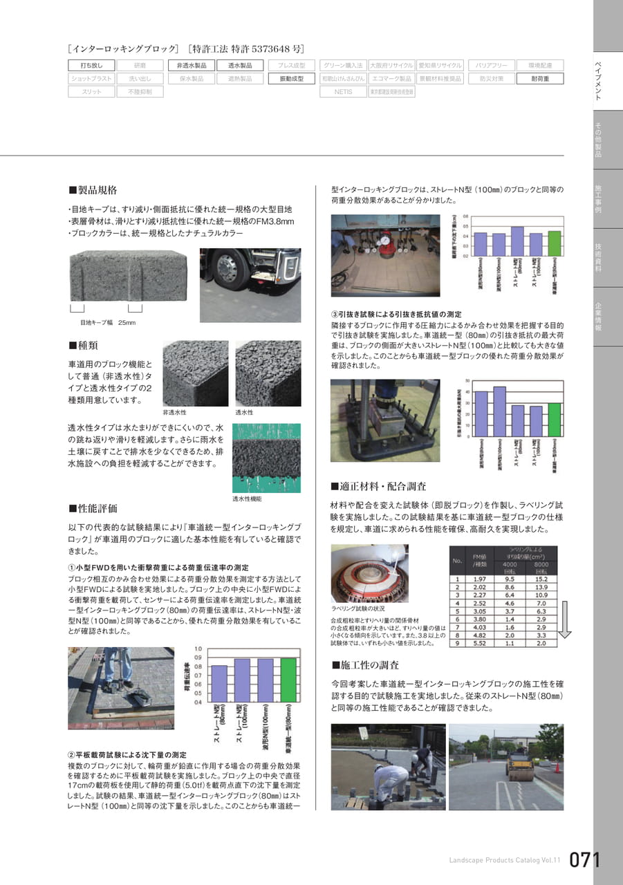 車道統一型インターロッキングブロック