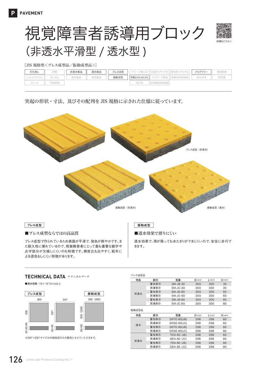 視覚障害者誘導用ブロック