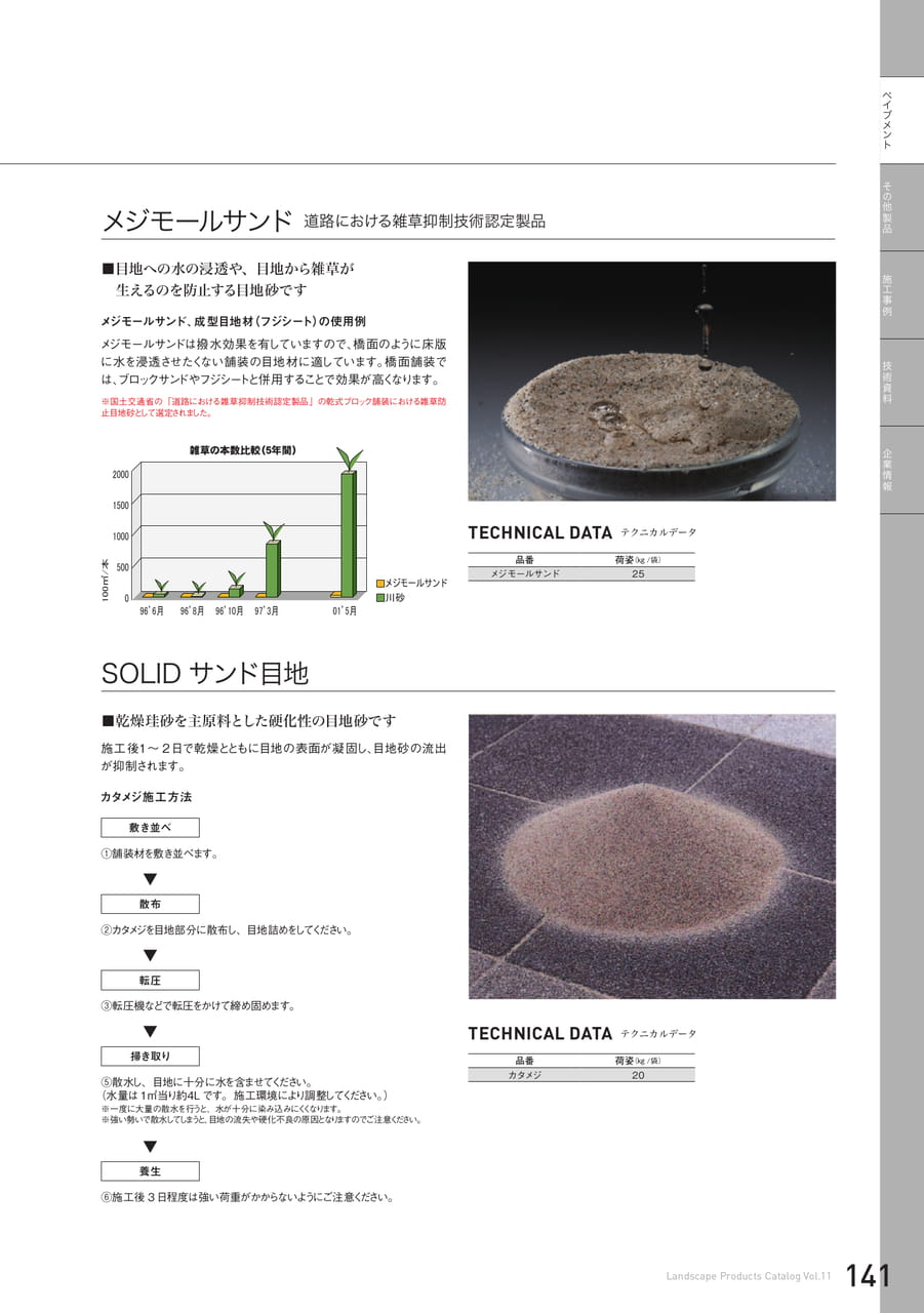 ペイブメント関連製品