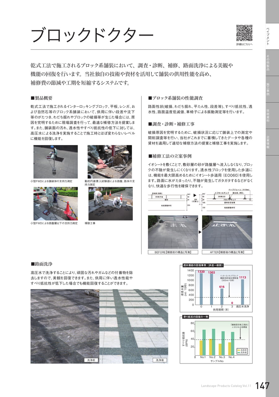 ブロックドクター
