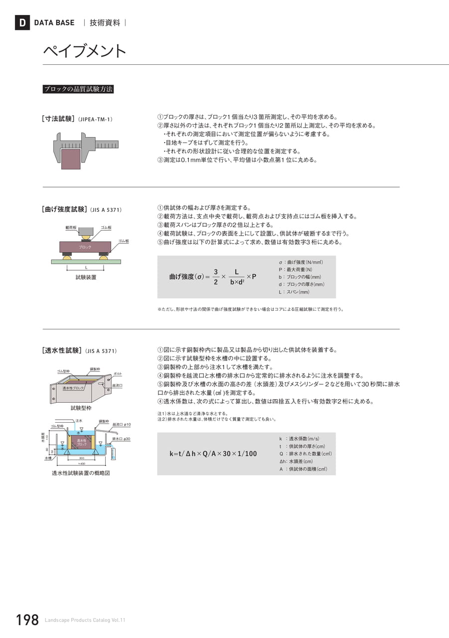 技術資料 ペイブメント