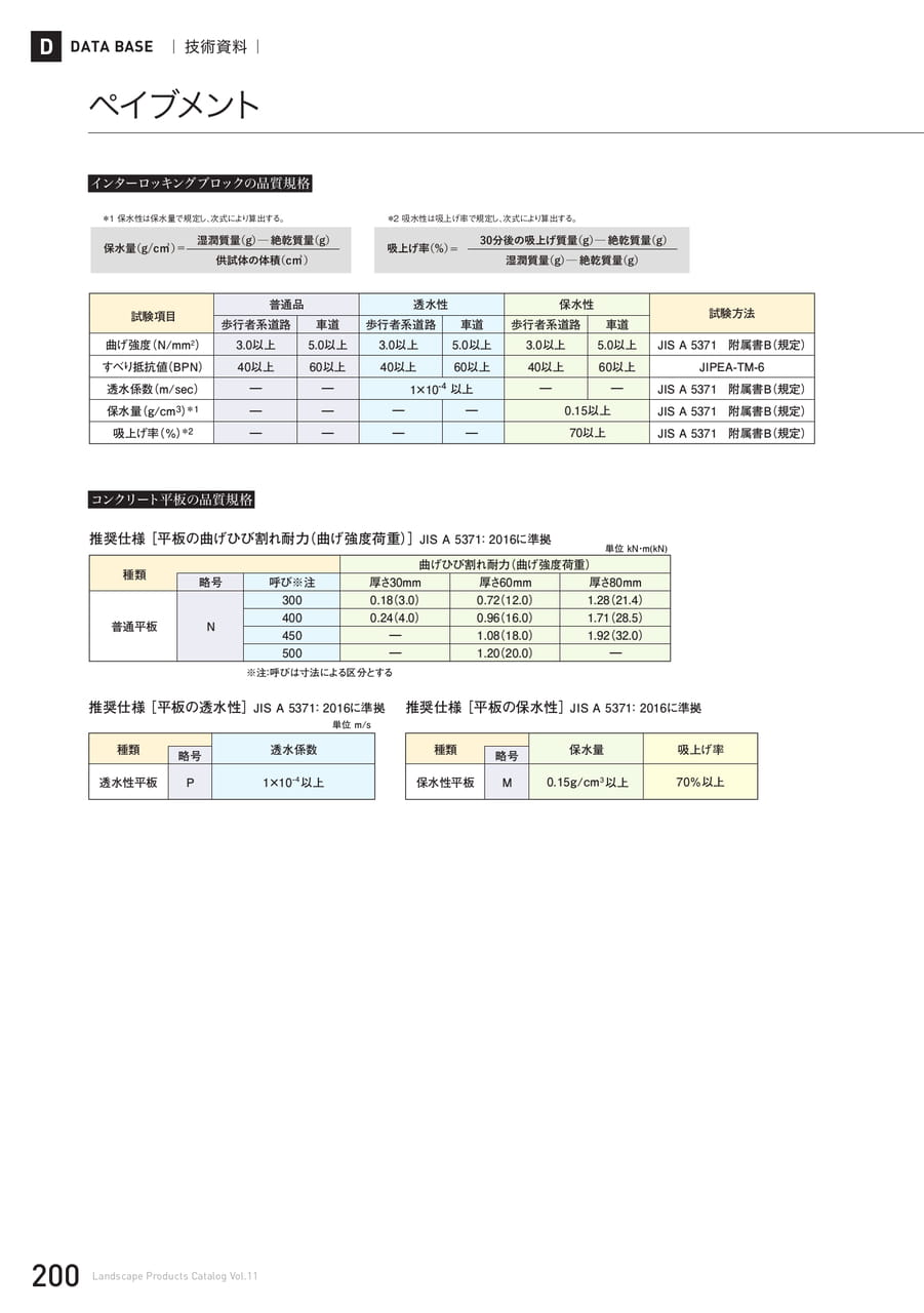 技術資料 ペイブメント