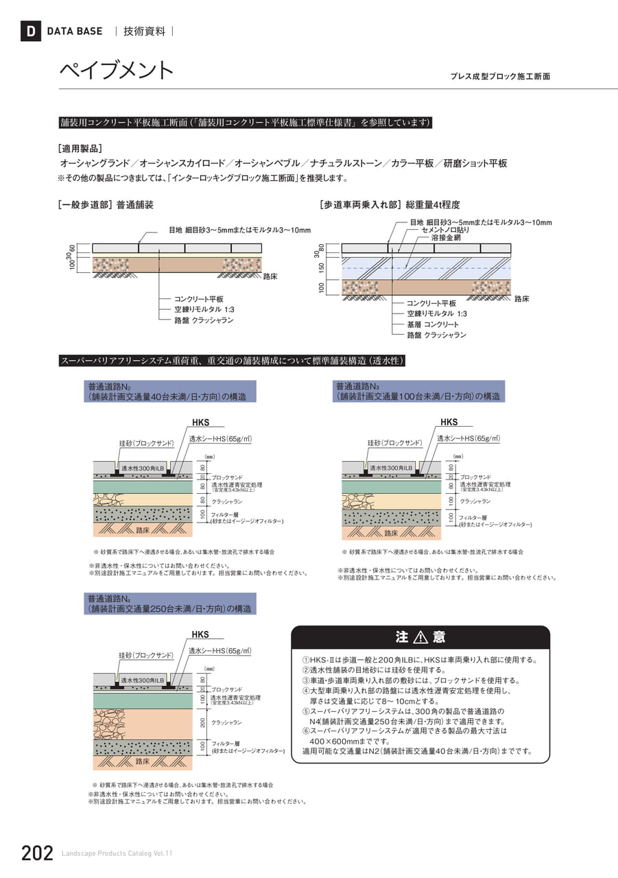 技術資料 ペイブメント