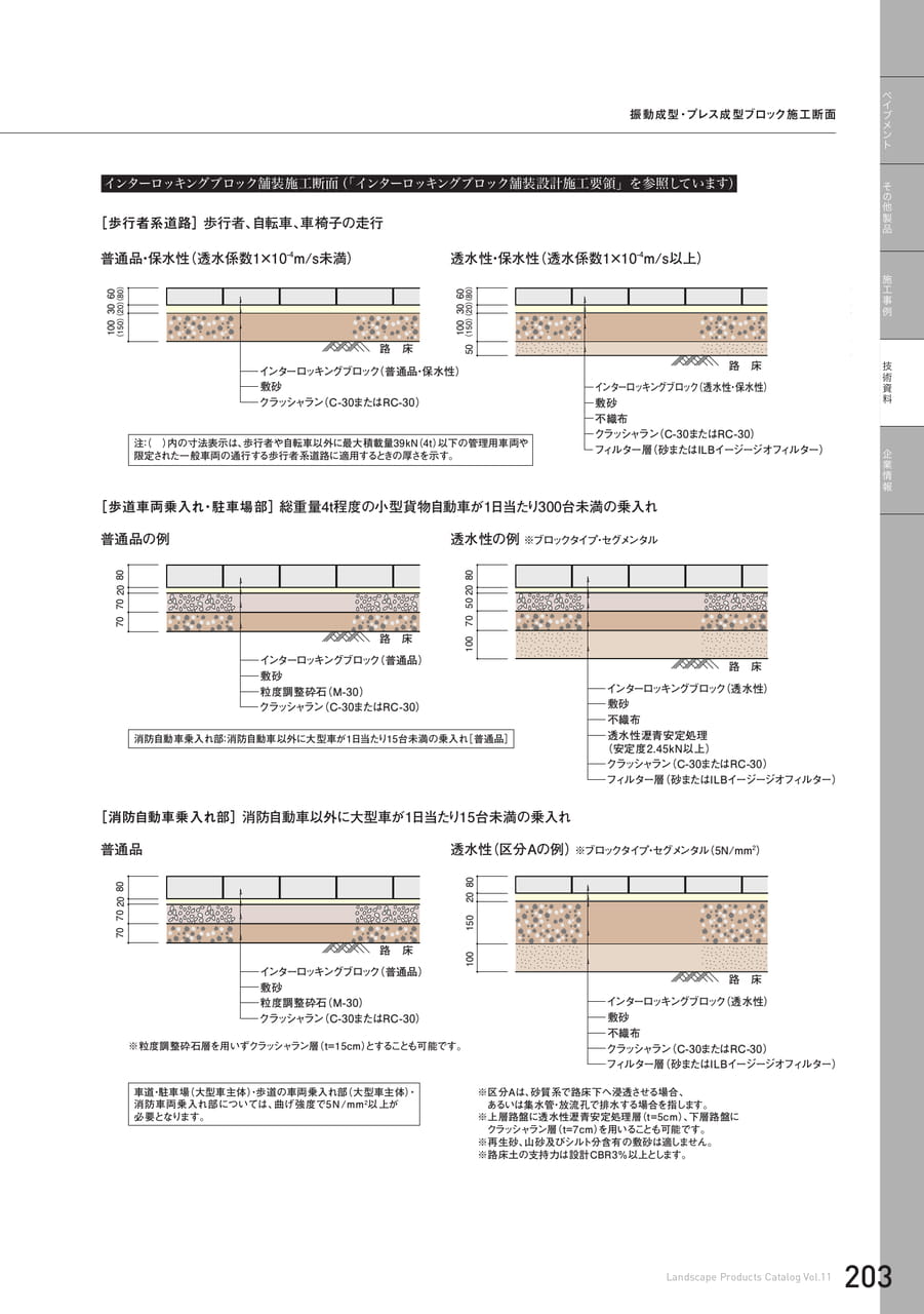 技術資料 ペイブメント