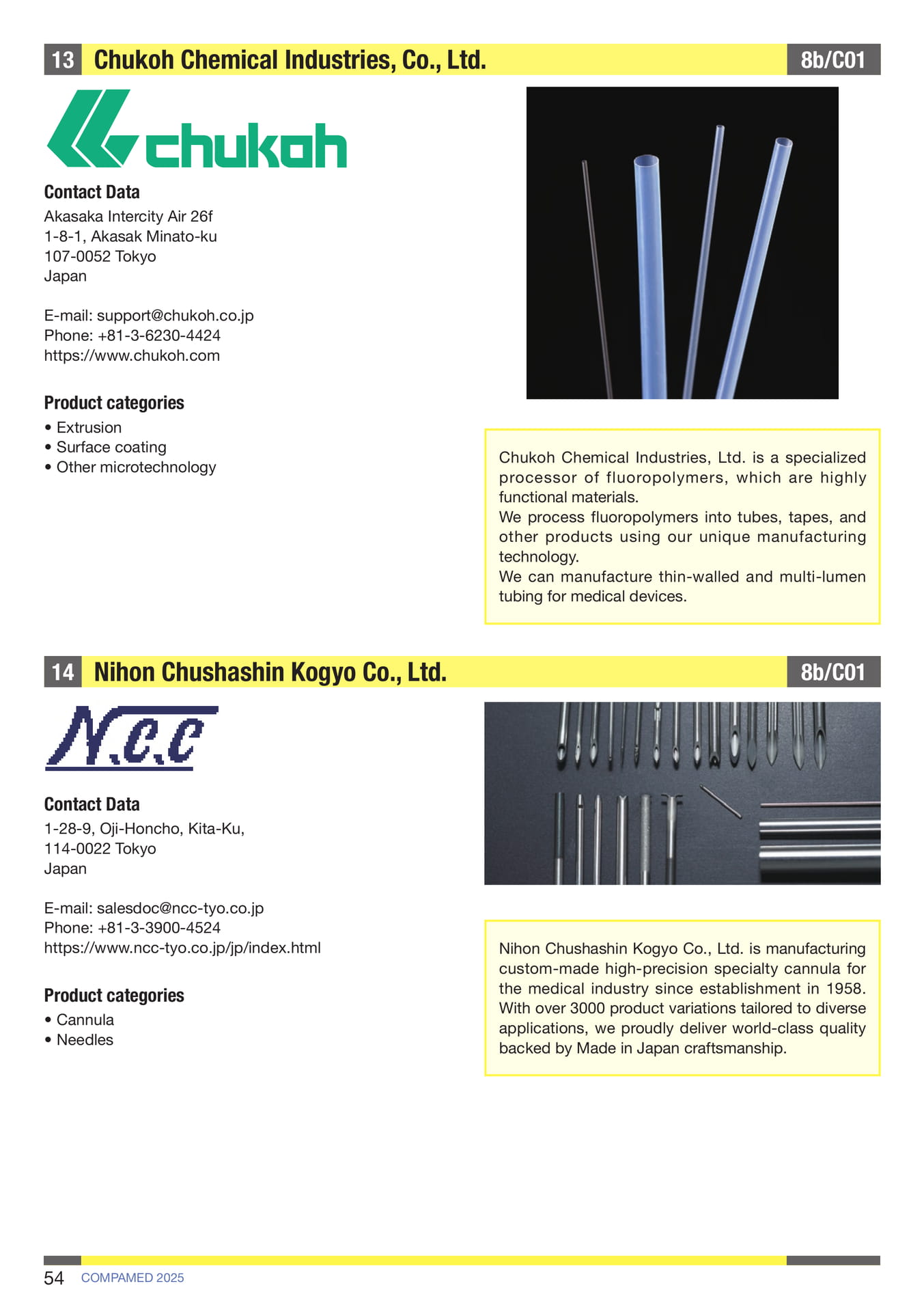 Page 54