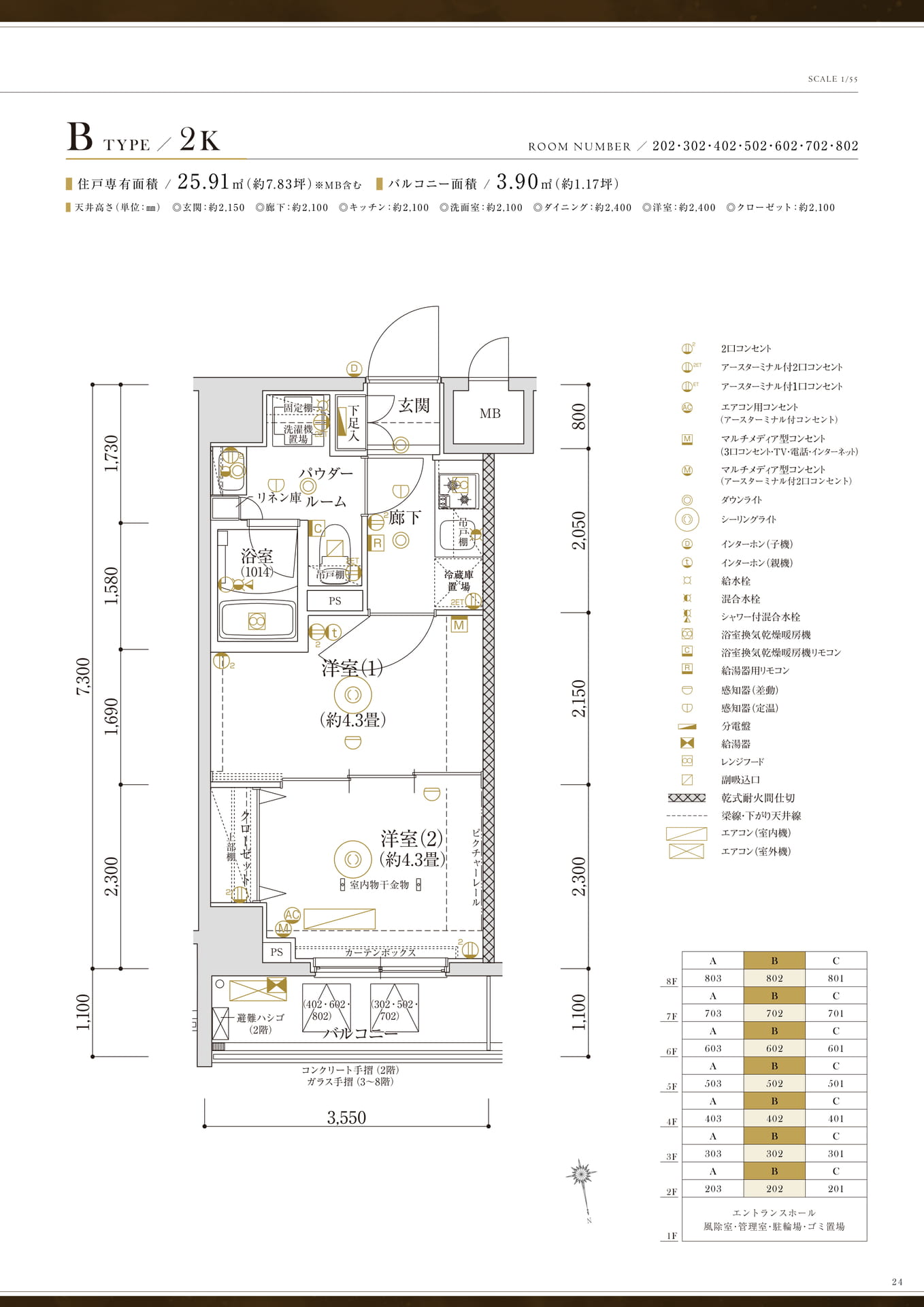 Page 25