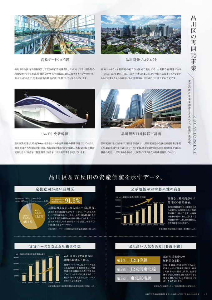 Page (追加)13