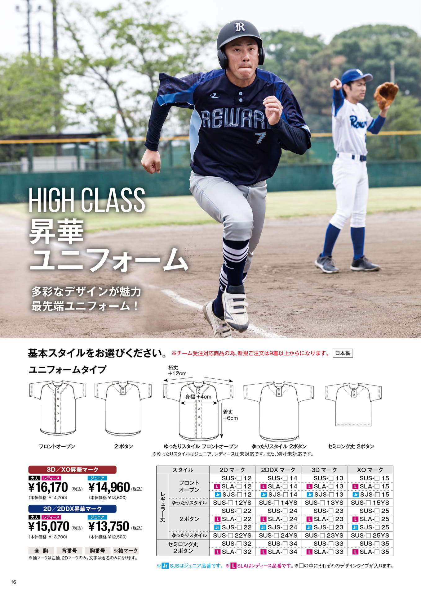 HIGH CLASS 昇華ユニフォーム オーダーメイドシステム