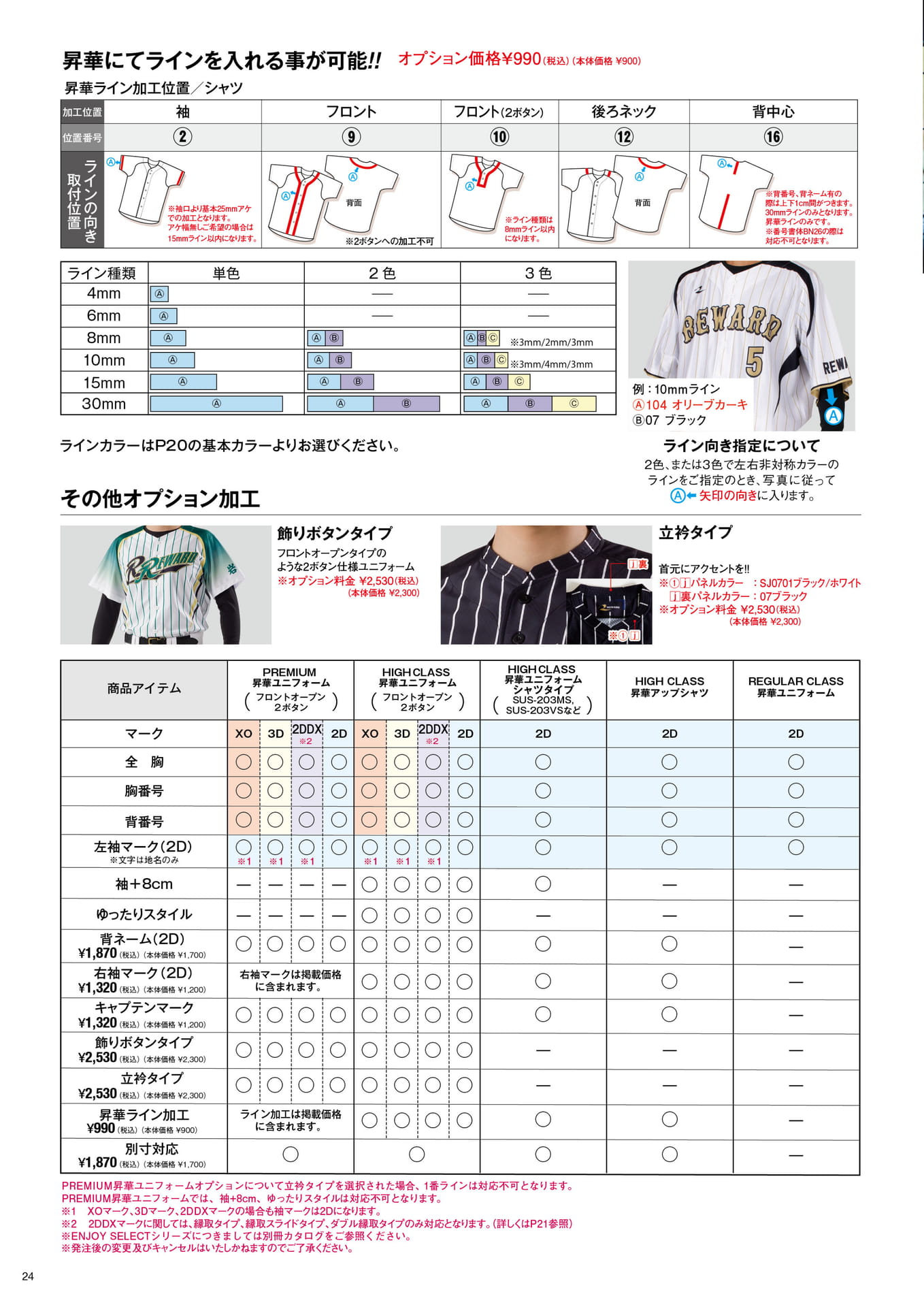 HIGH CLASS 昇華ユニフォーム オーダーメイドシステム オプション VOL.2
