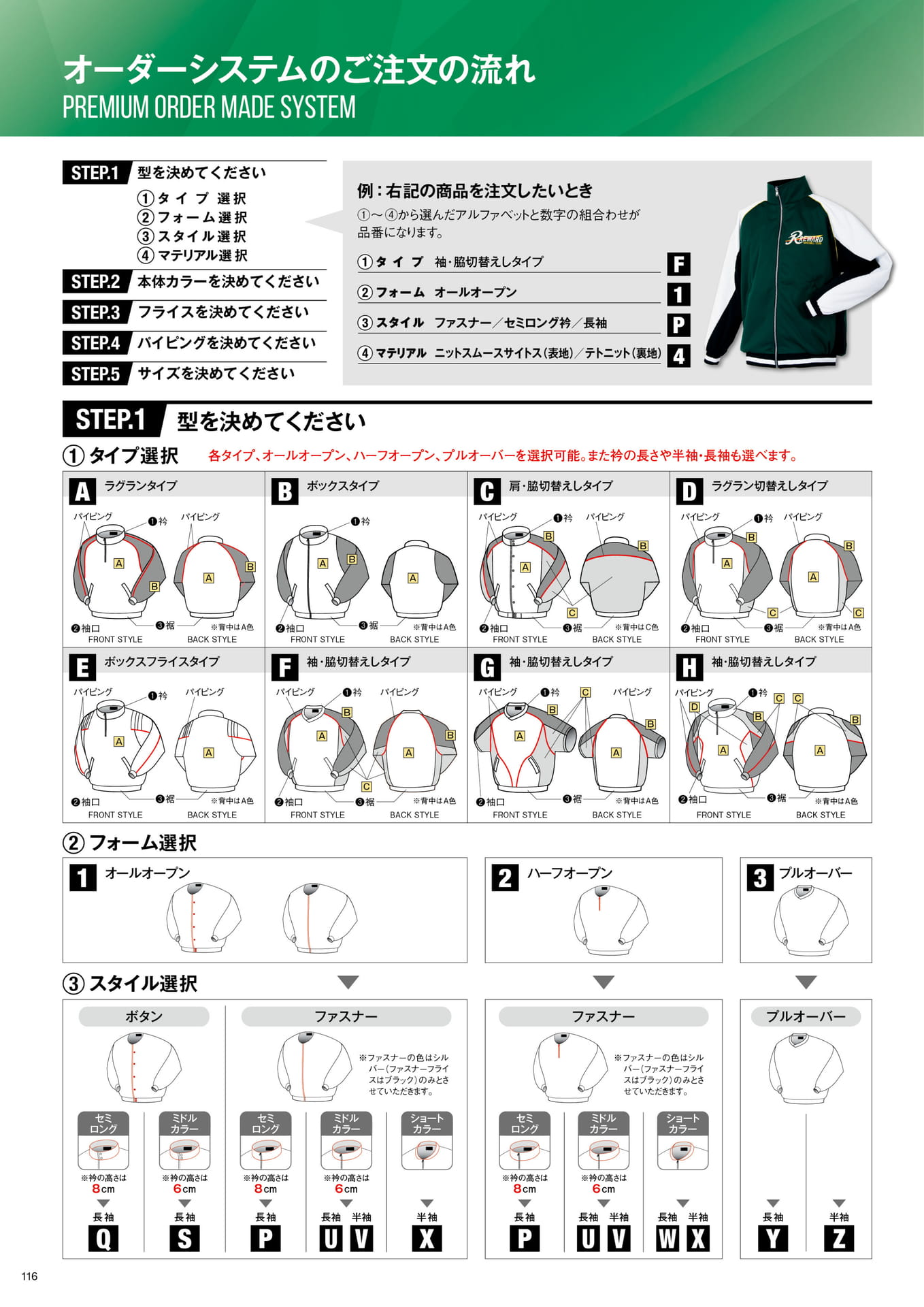 プレミアムオーダーメイドシステム VOL.2