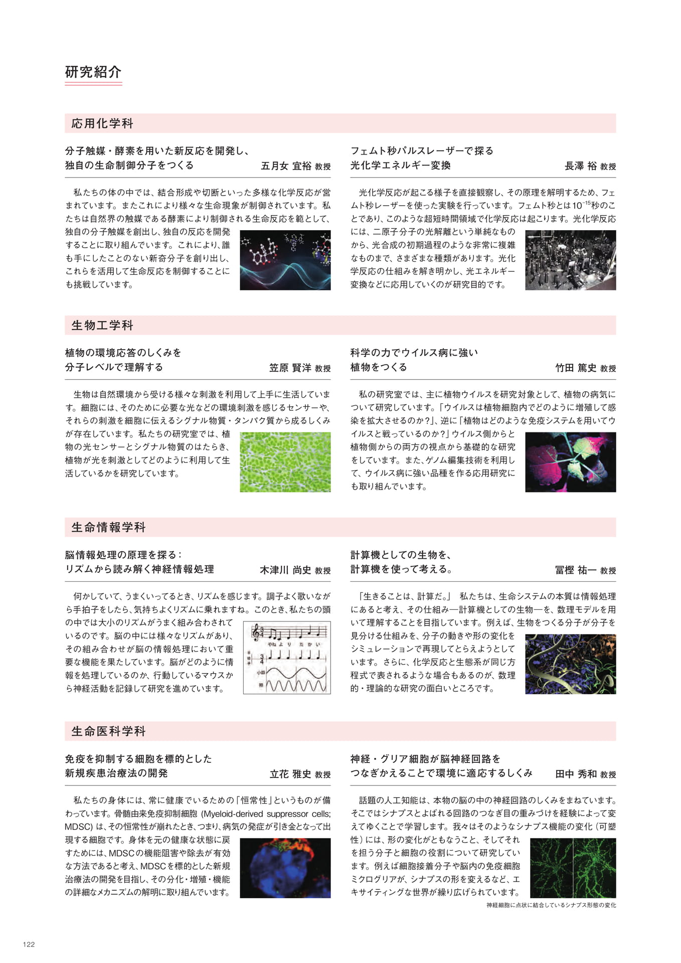 Page 124