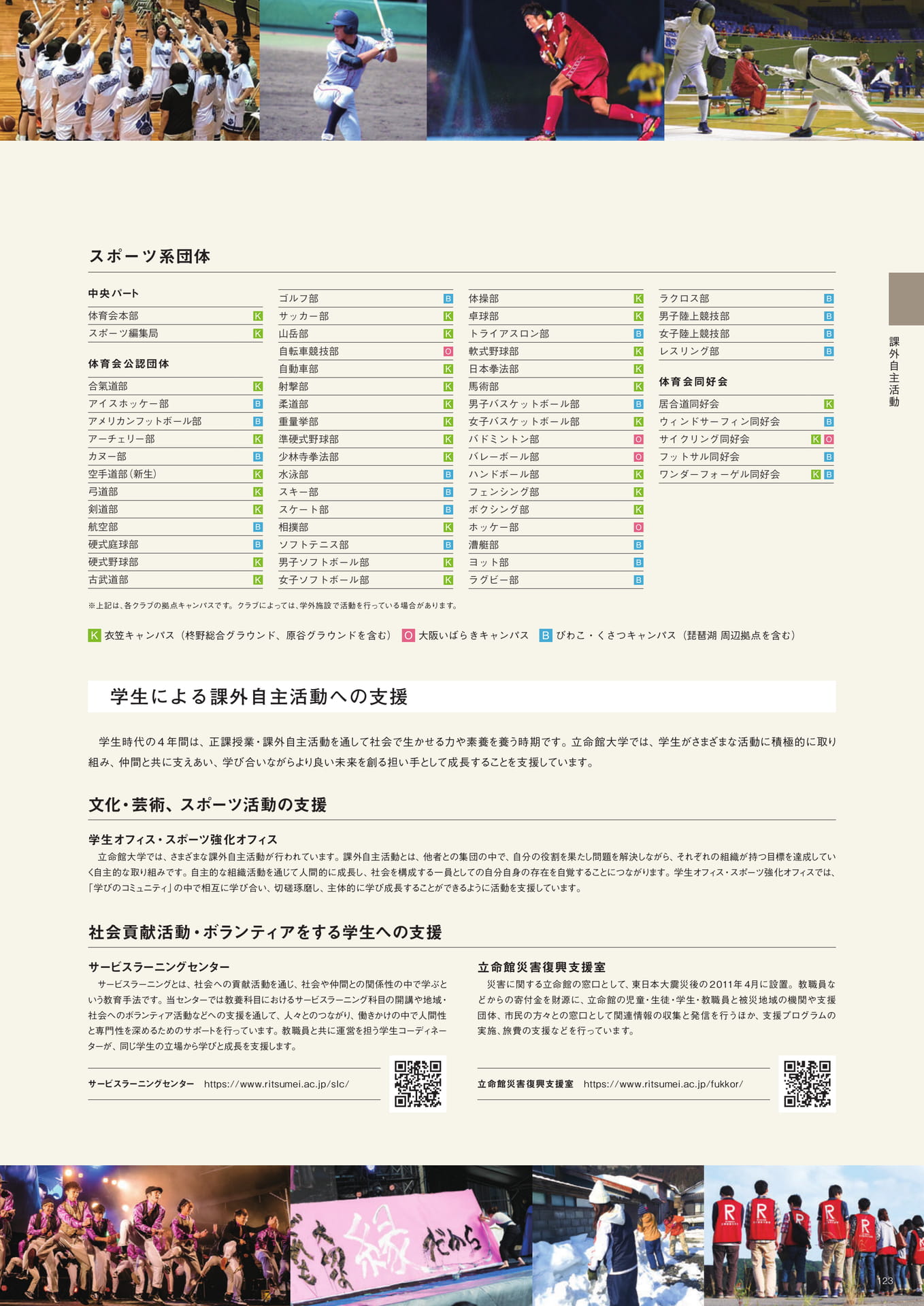 Page 125