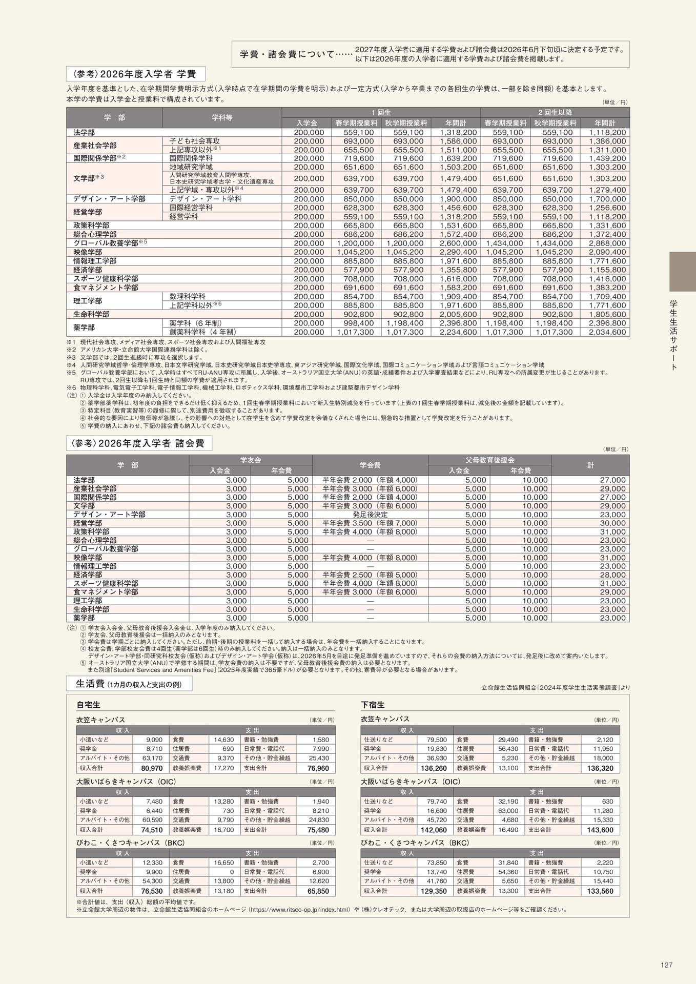Page 129