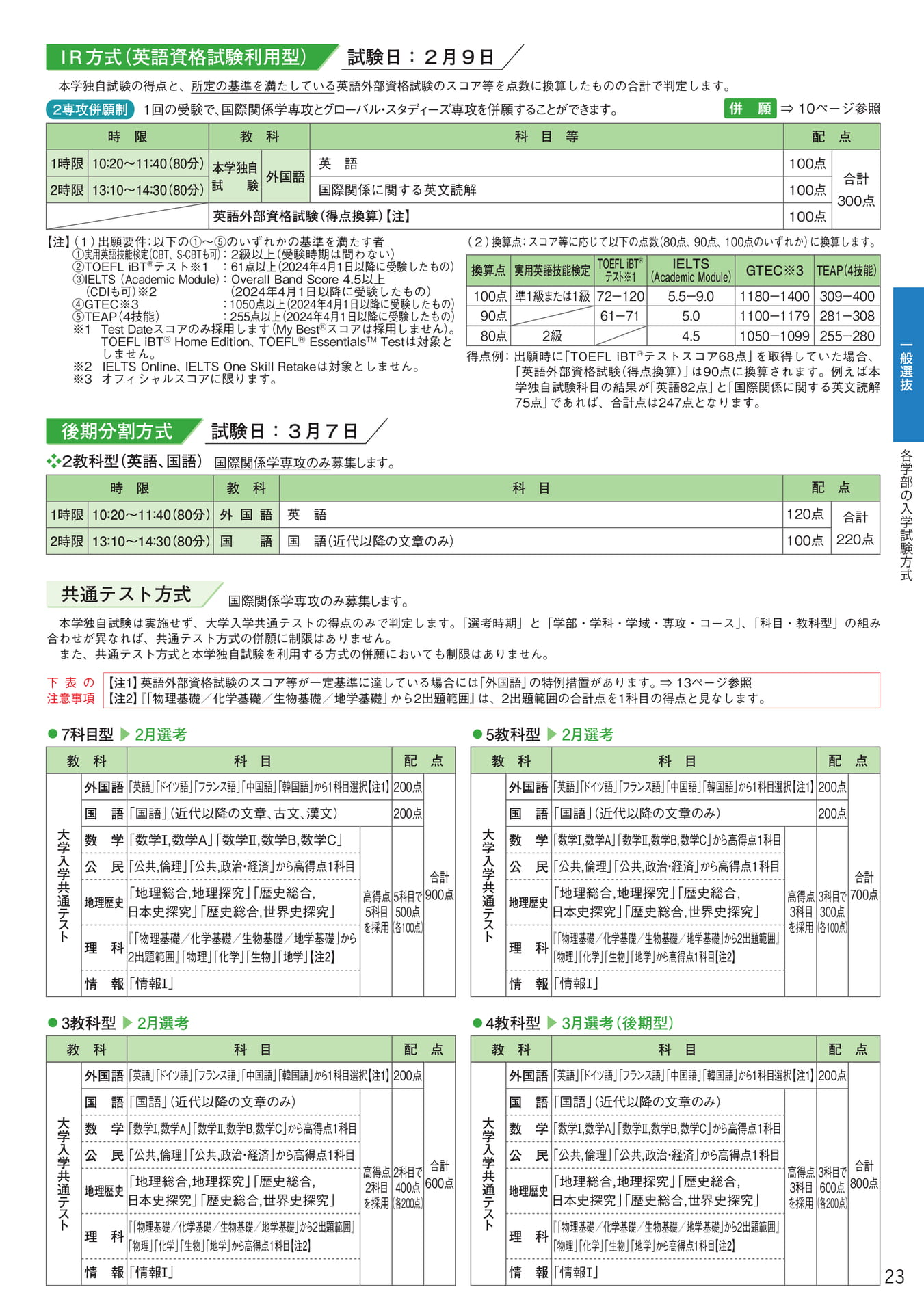 Page 25