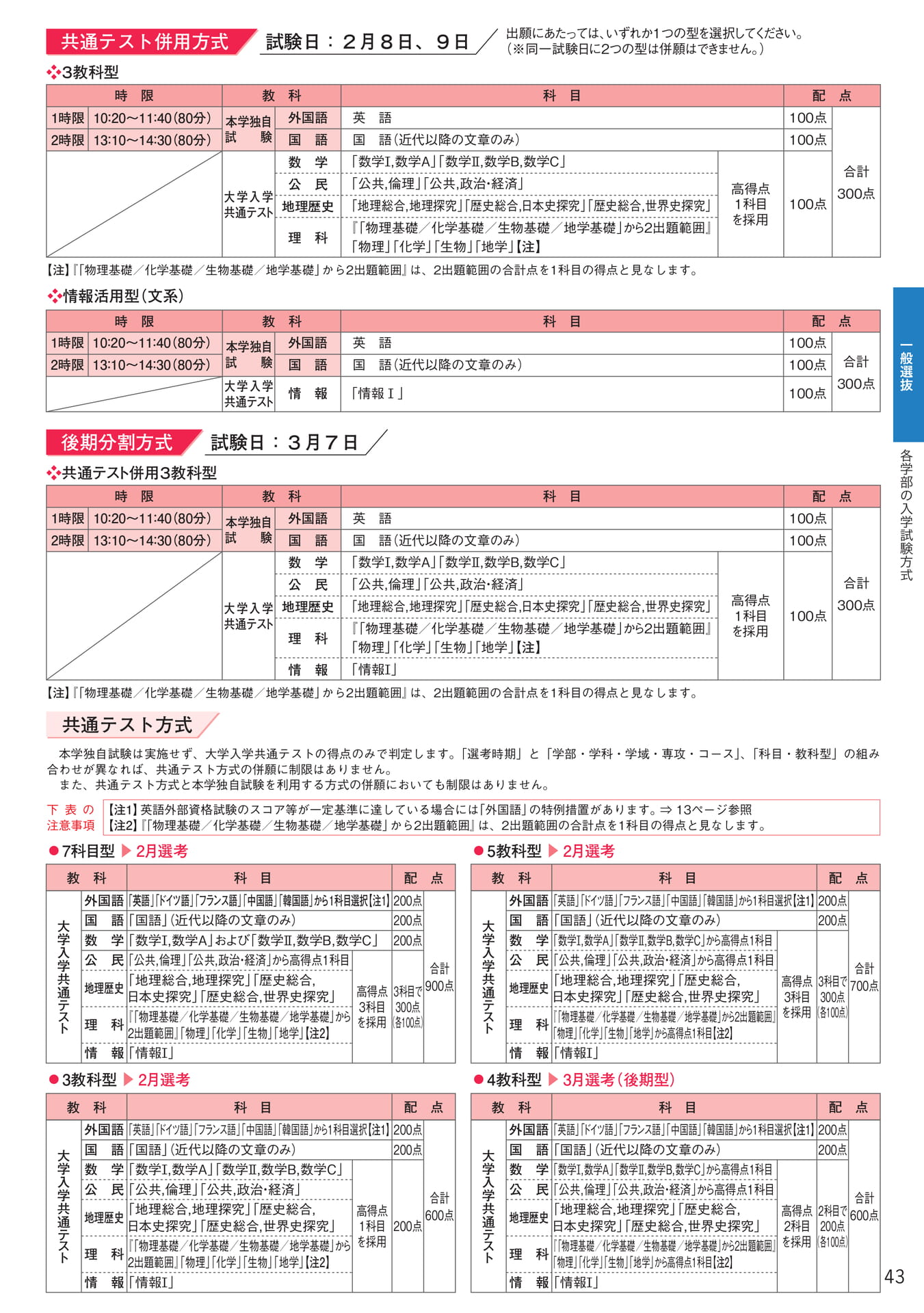 Page 45