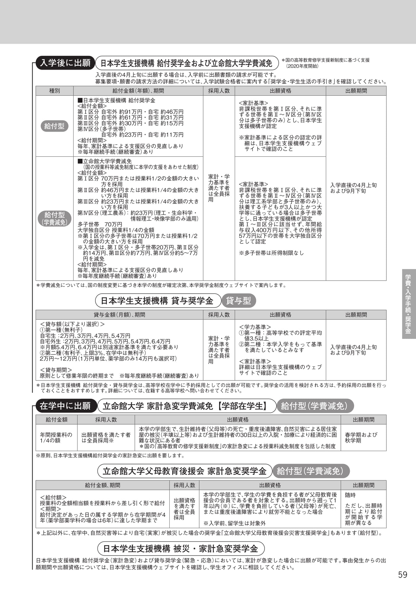 Page 61