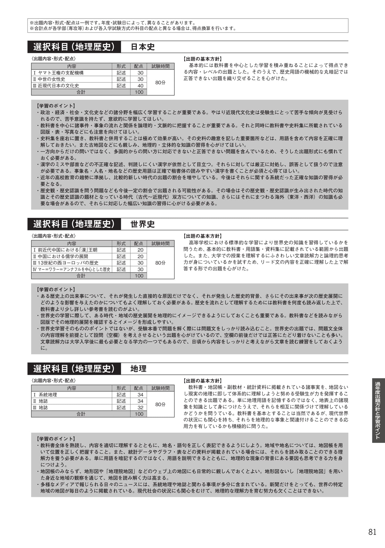 Page 83