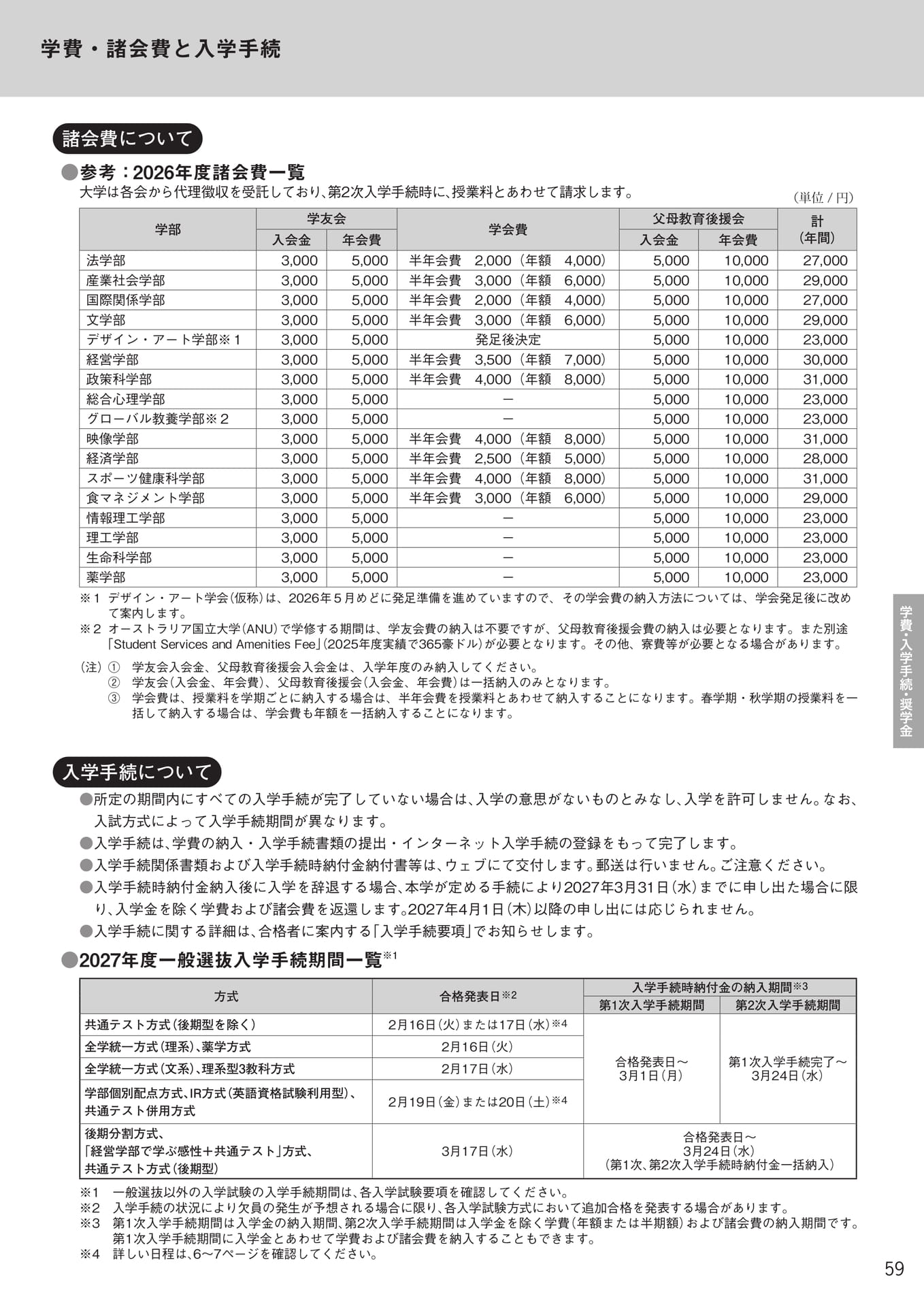 Page 61