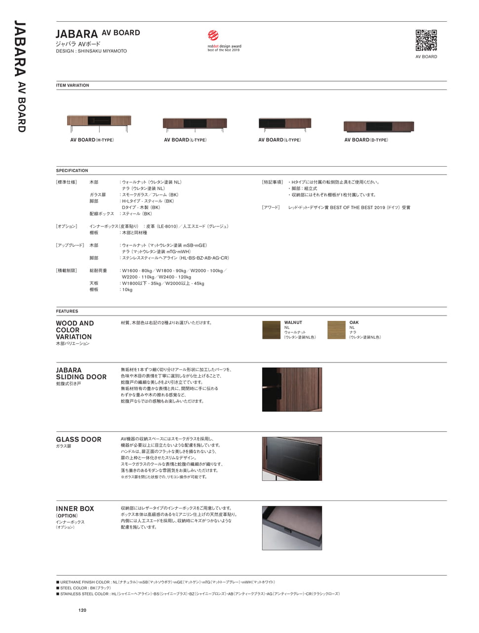 Page 122