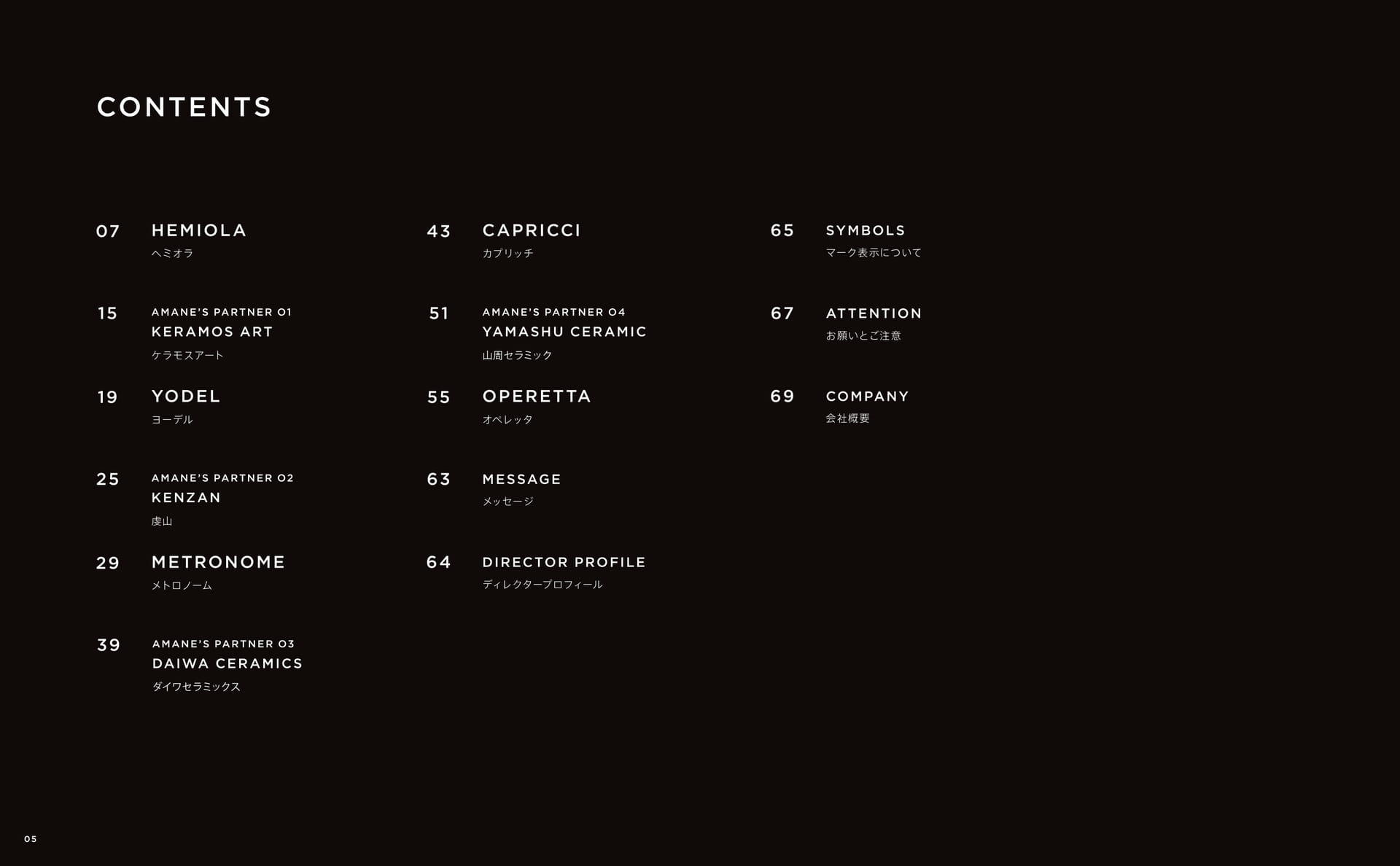 CONTENTS