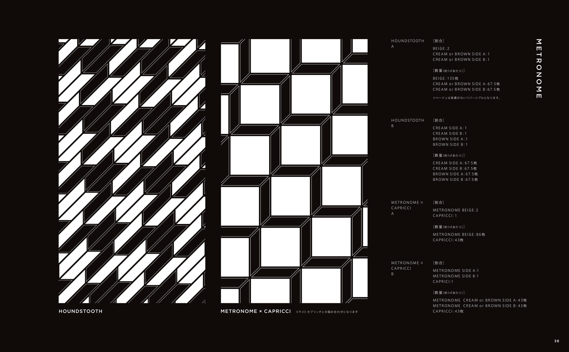 METRONOME メトロノーム