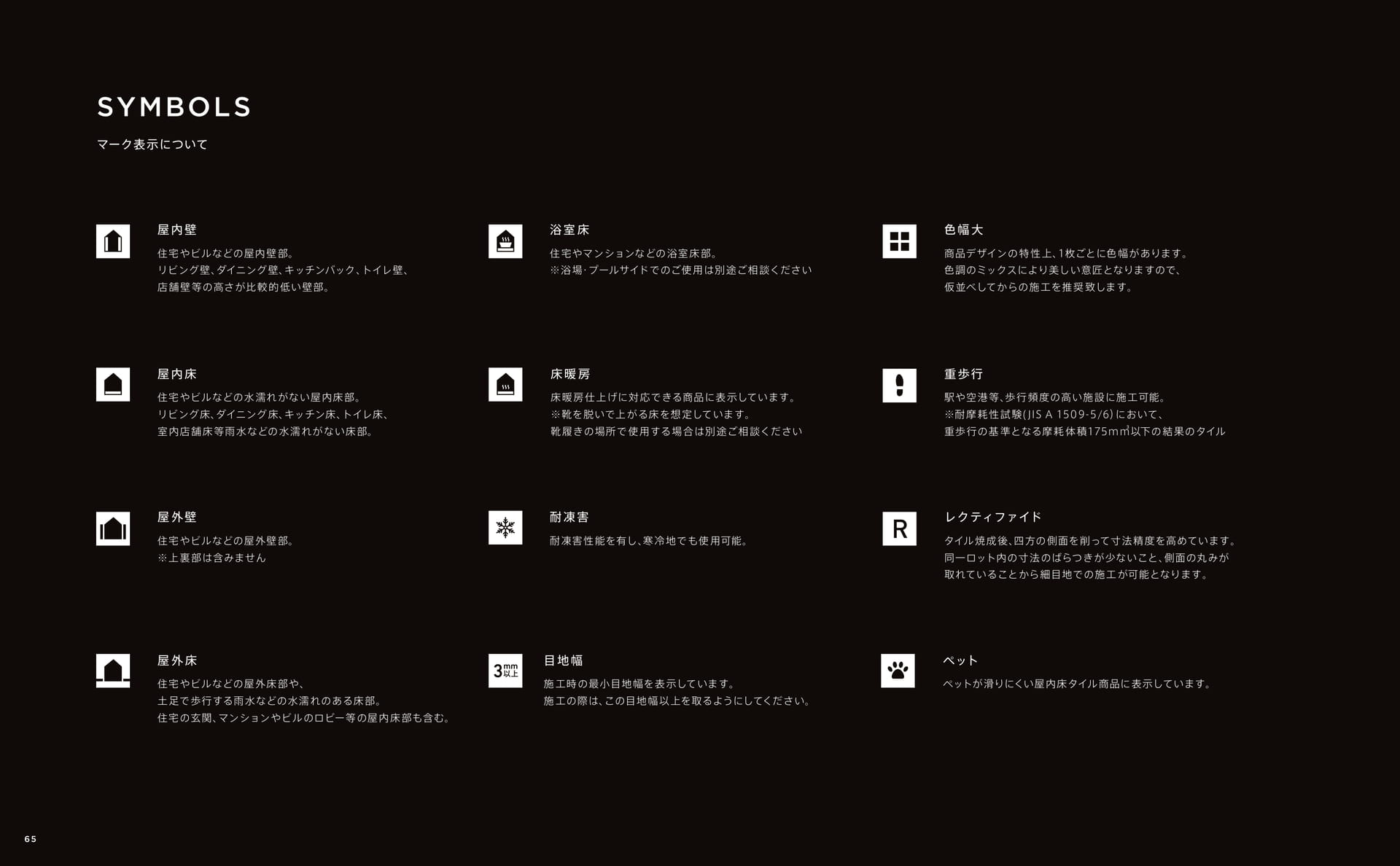 SYMBOLS マーク表示について