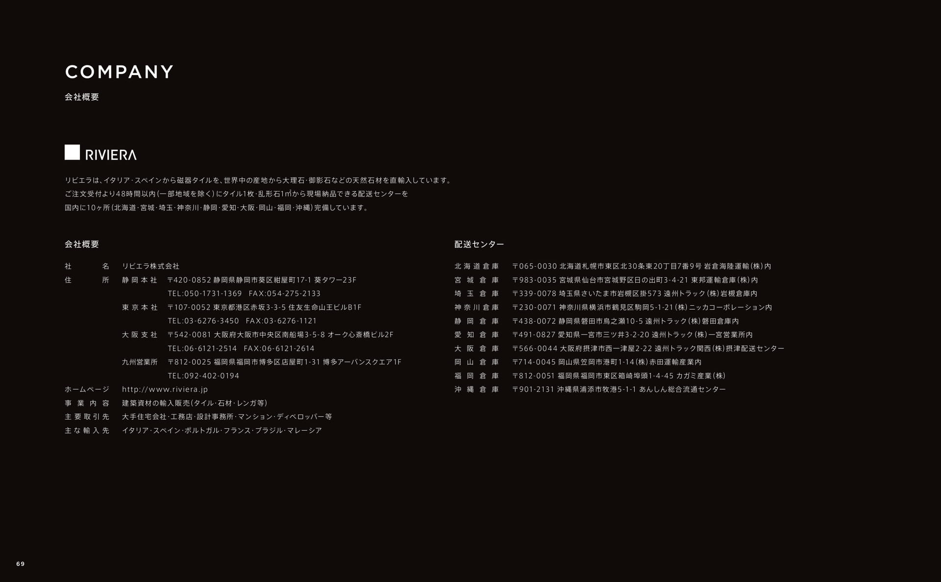 COMPANY 会社概要