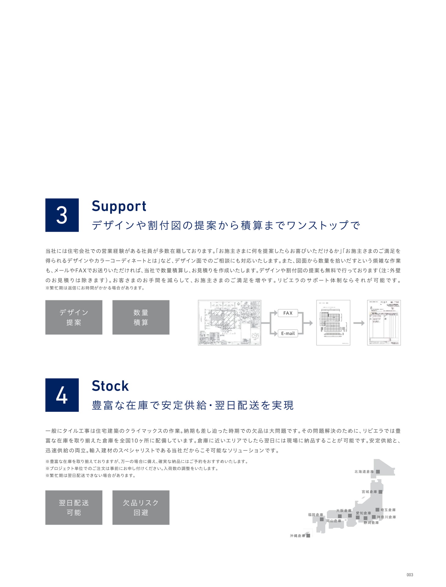 サービスのご案内 