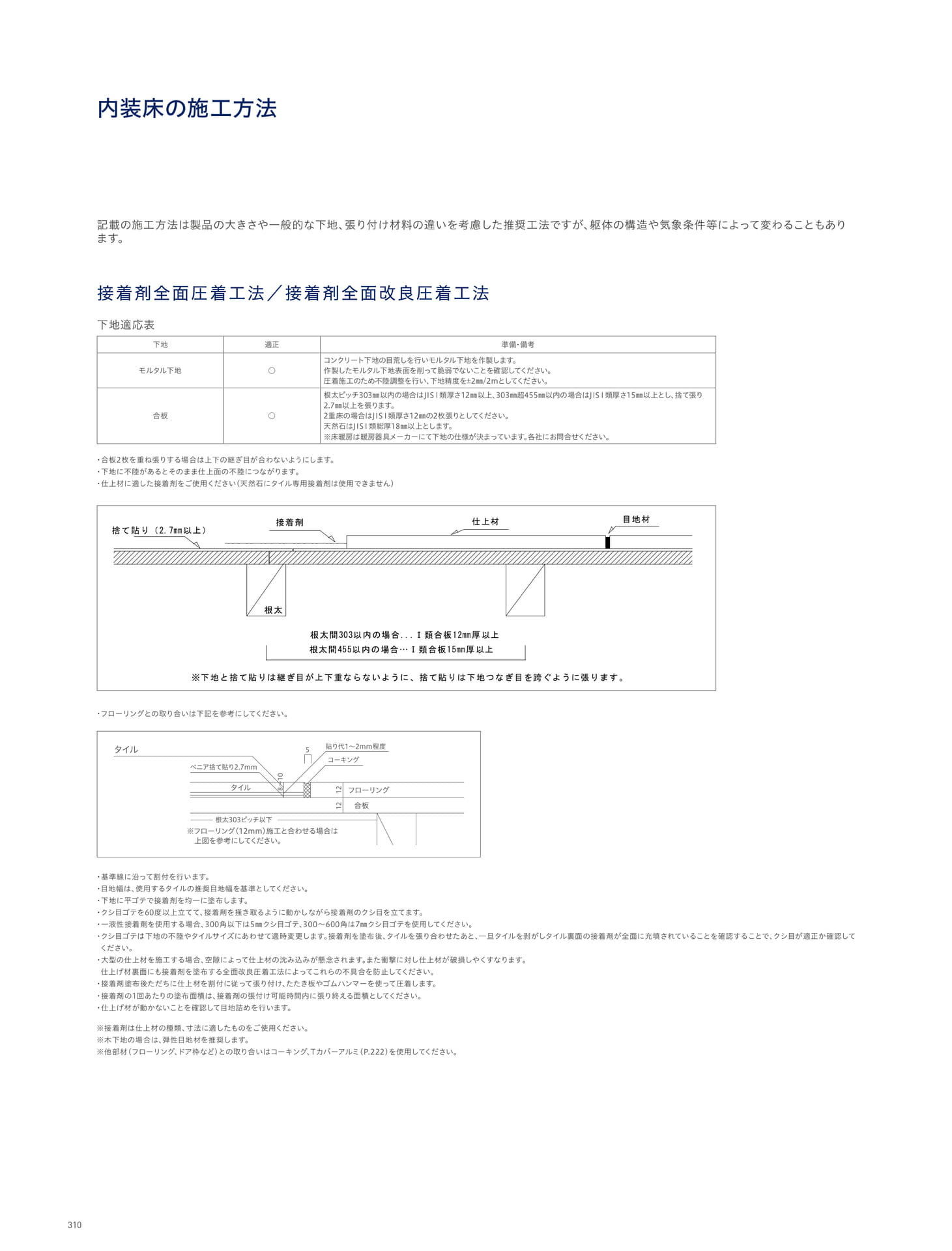 INSTALLATION 施工 内装床の施工方法 接着剤全面圧着工法/接着剤全面改良圧着工法