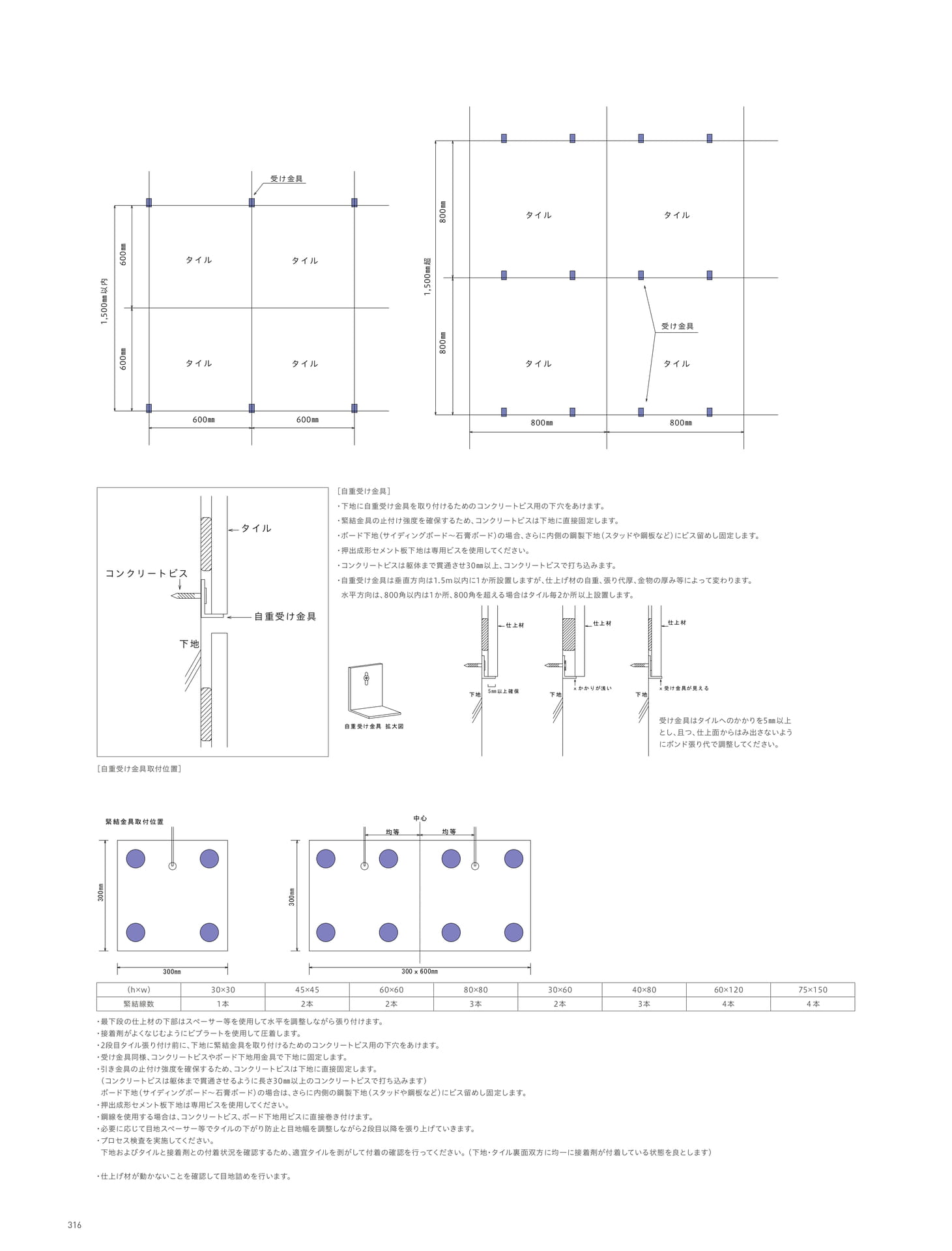 INSTALLATION 施工 壁の施工方法