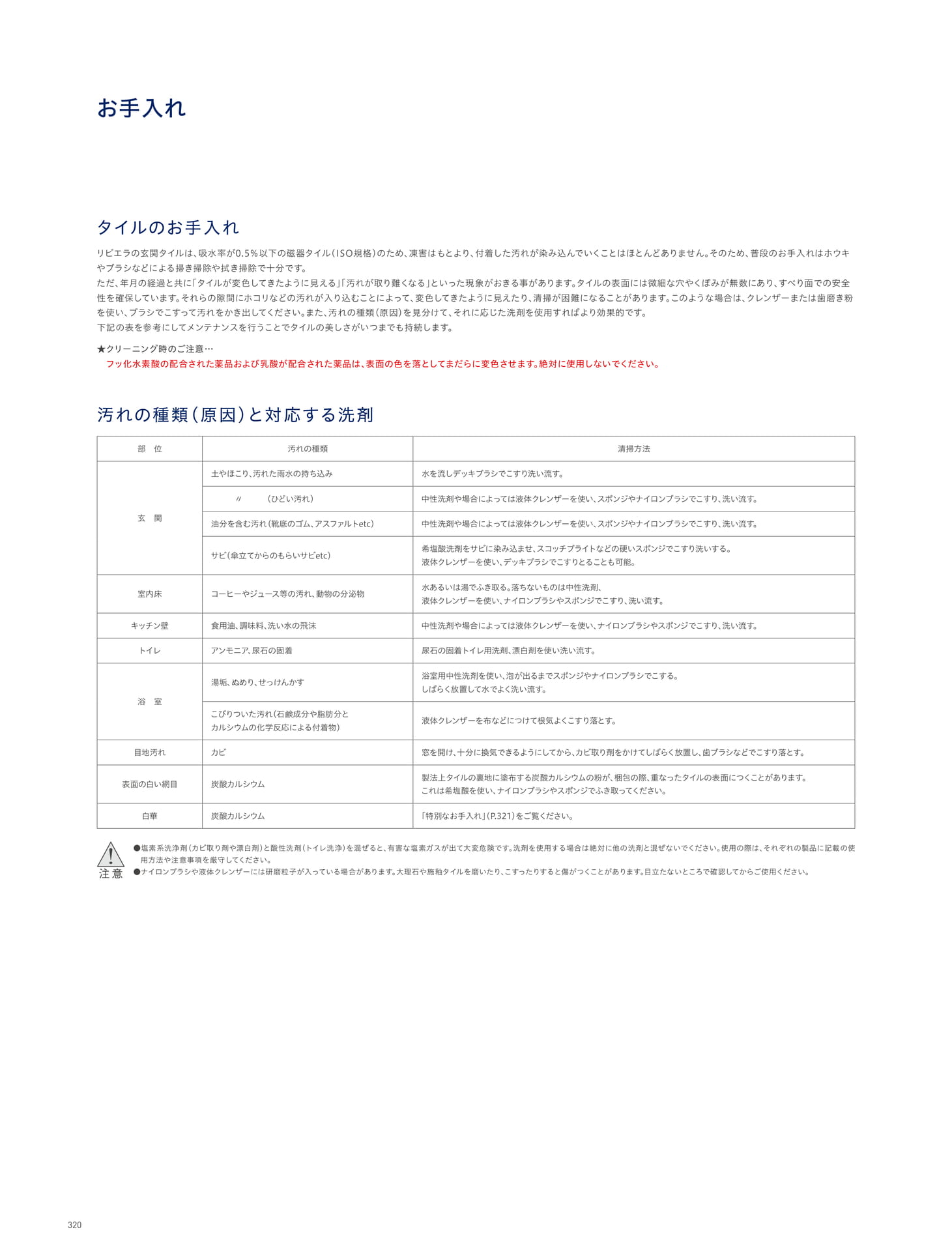 MAINTENANCE タイルのお手入れ  