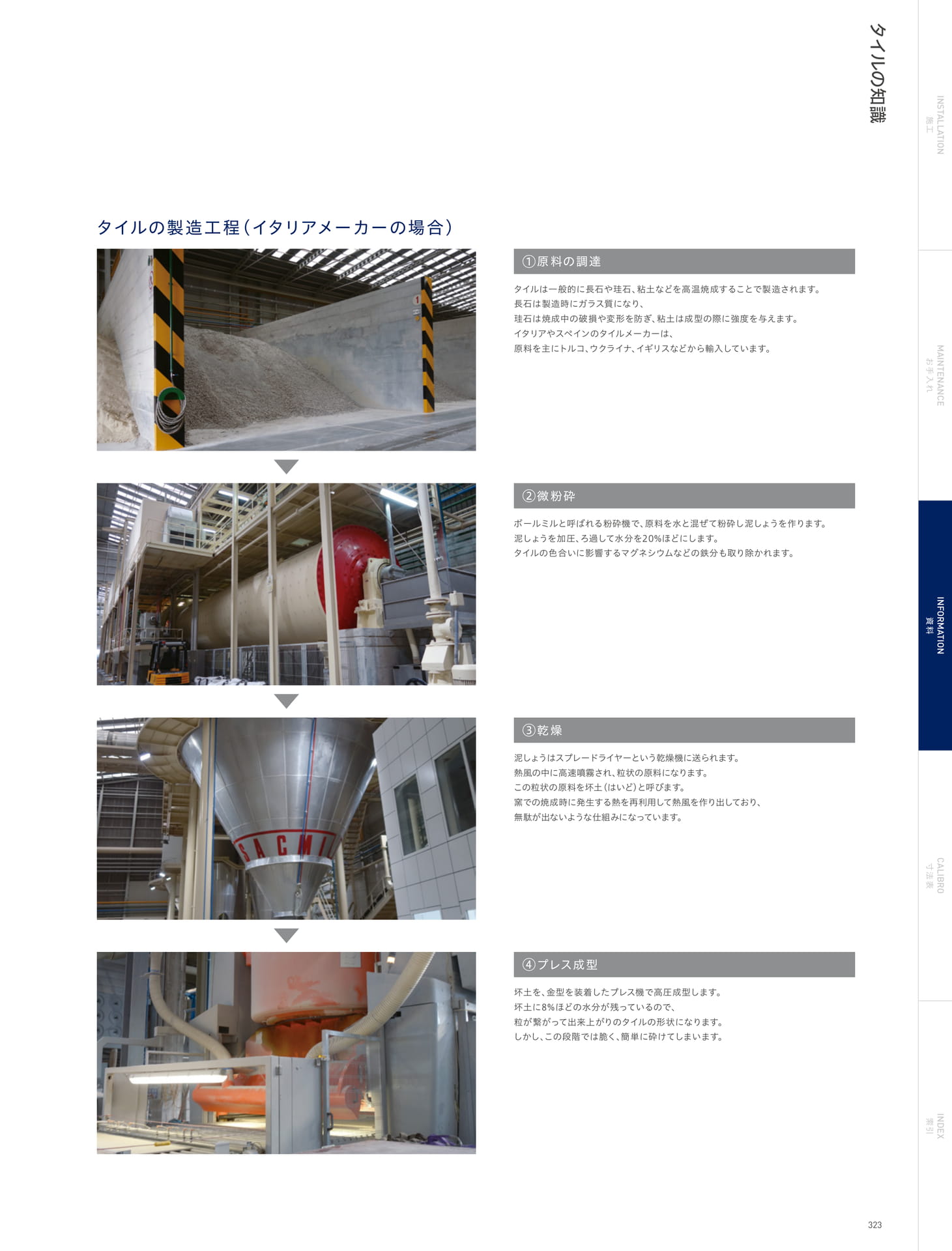 INFORMATION 資料 タイルの製造工程