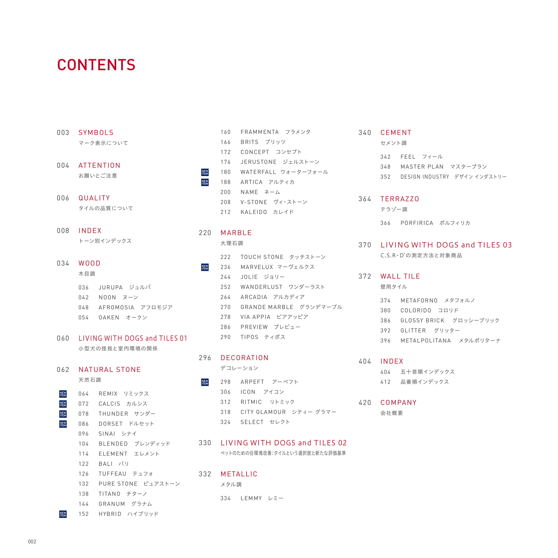 CONTENTS