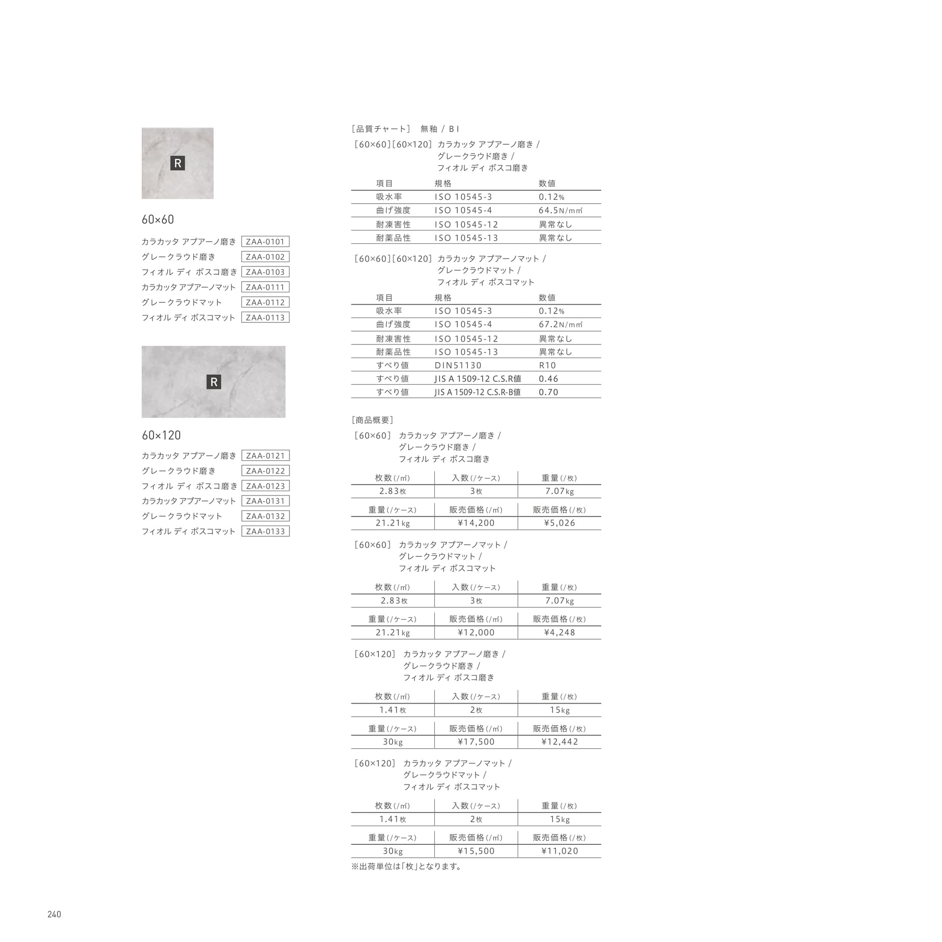 MARVELUX マーヴェルクス