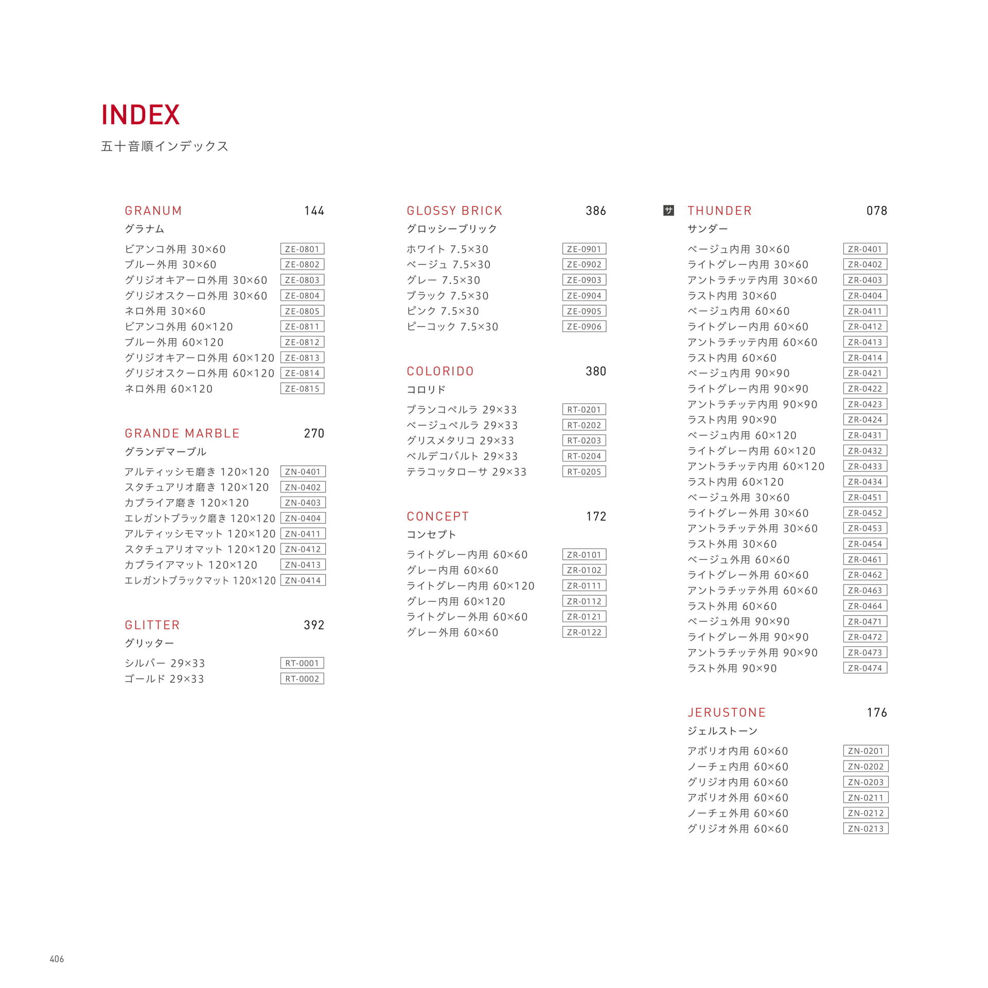 INDEX 50音順インデックス
