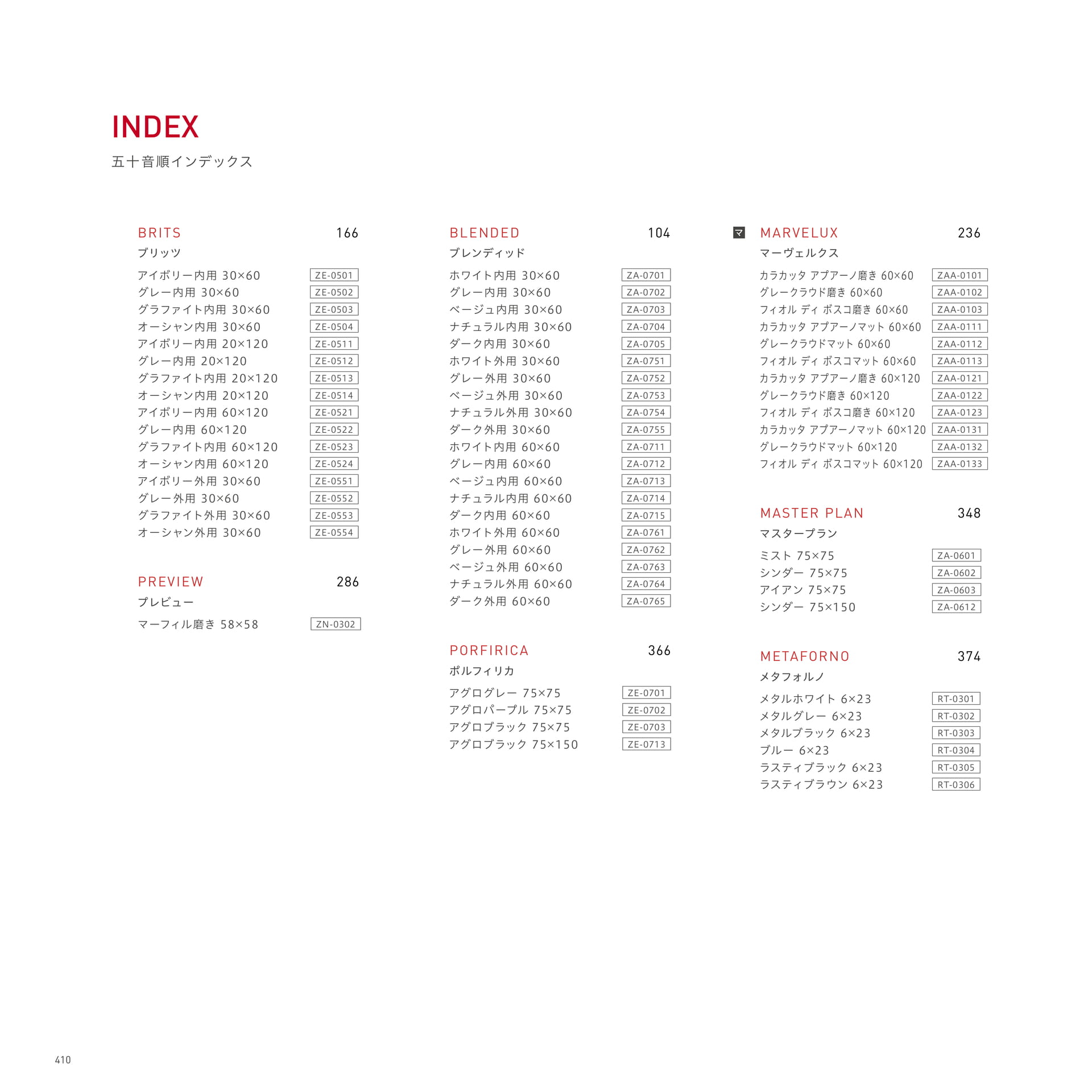 INDEX 50音順インデックス